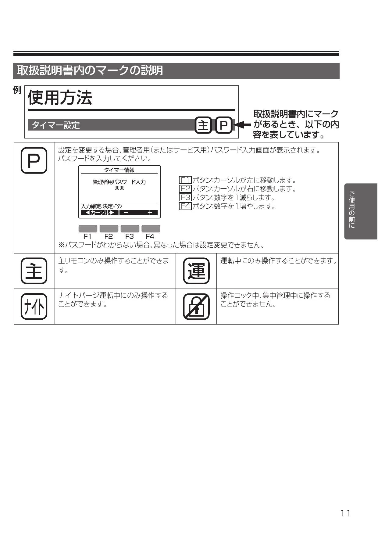 三菱電機 PGL-62DR2 取扱説明書 施工説明書 納入仕様図|三菱電機 業務用ロスナイ システム部材 スイッチの通販はプロストア ダイレクト