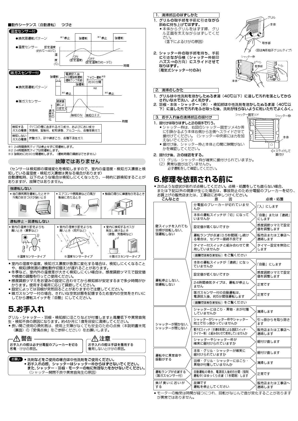 三菱電機 V-08PTSD8取扱説明書 施工説明書 納入仕様図 | 通販 プロ