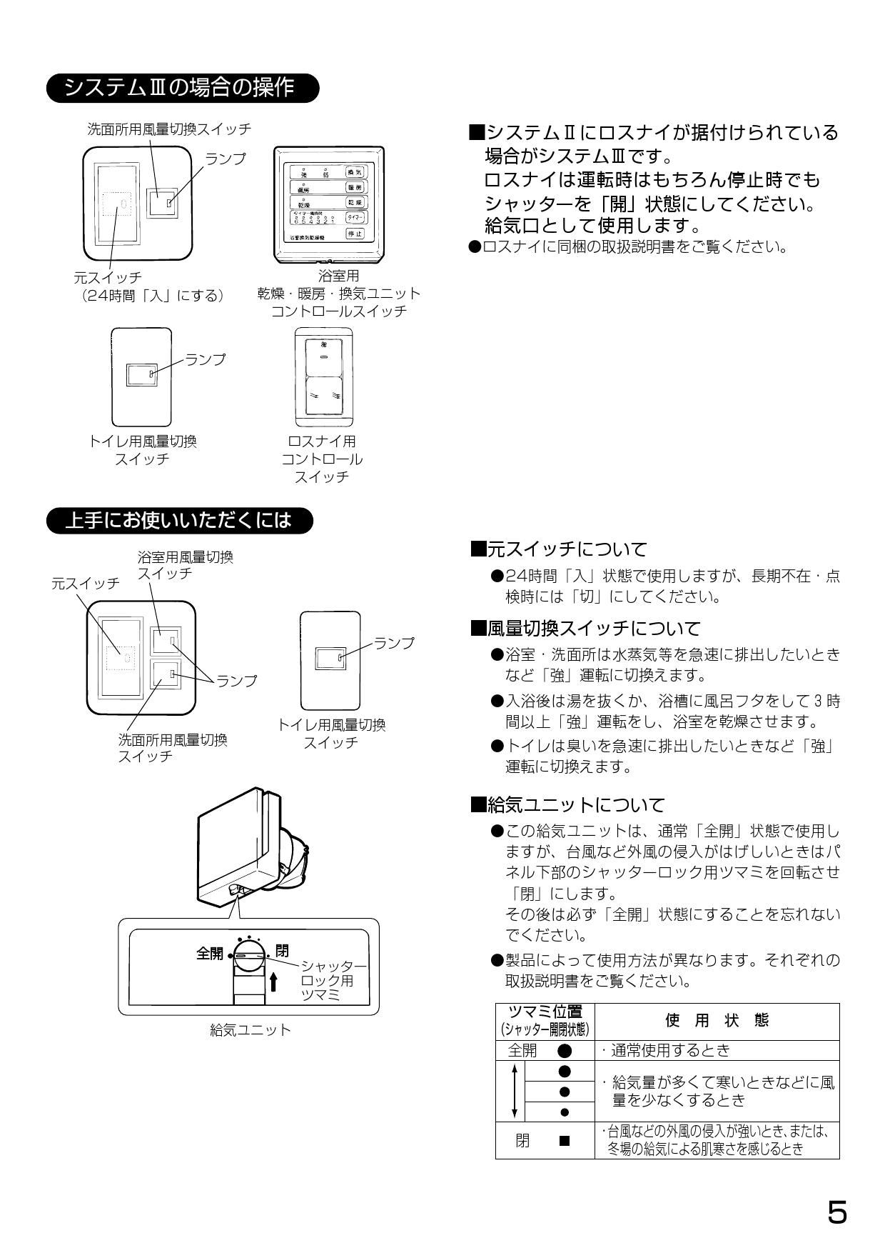 三菱電機 (手配品) エアフロー環気システム V-180SZ4-N 三菱電機