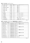 三菱電機 V-602K9-M 取扱説明書 施工説明書 納入仕様図 レンジフードファン深形 上幕板なしタイプ 取扱説明書2