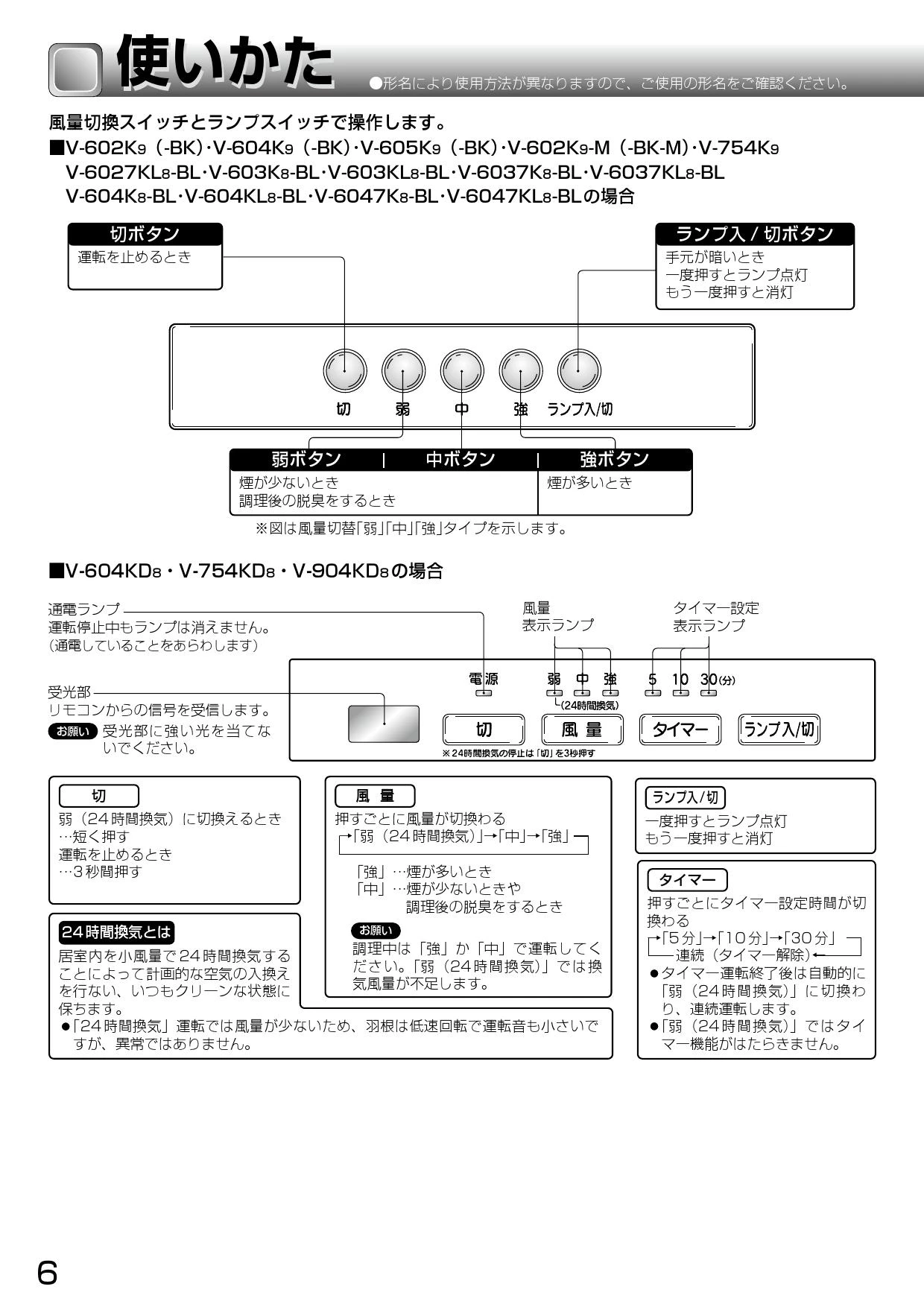 三菱電機 V-602K9-M取扱説明書 施工説明書 納入仕様図 | 通販 プロ