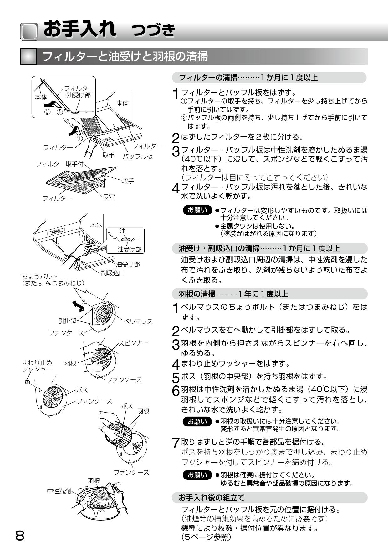 全国無料2023 ヤフオク! - 三菱電機 MITSUBISHI レンジフードフ