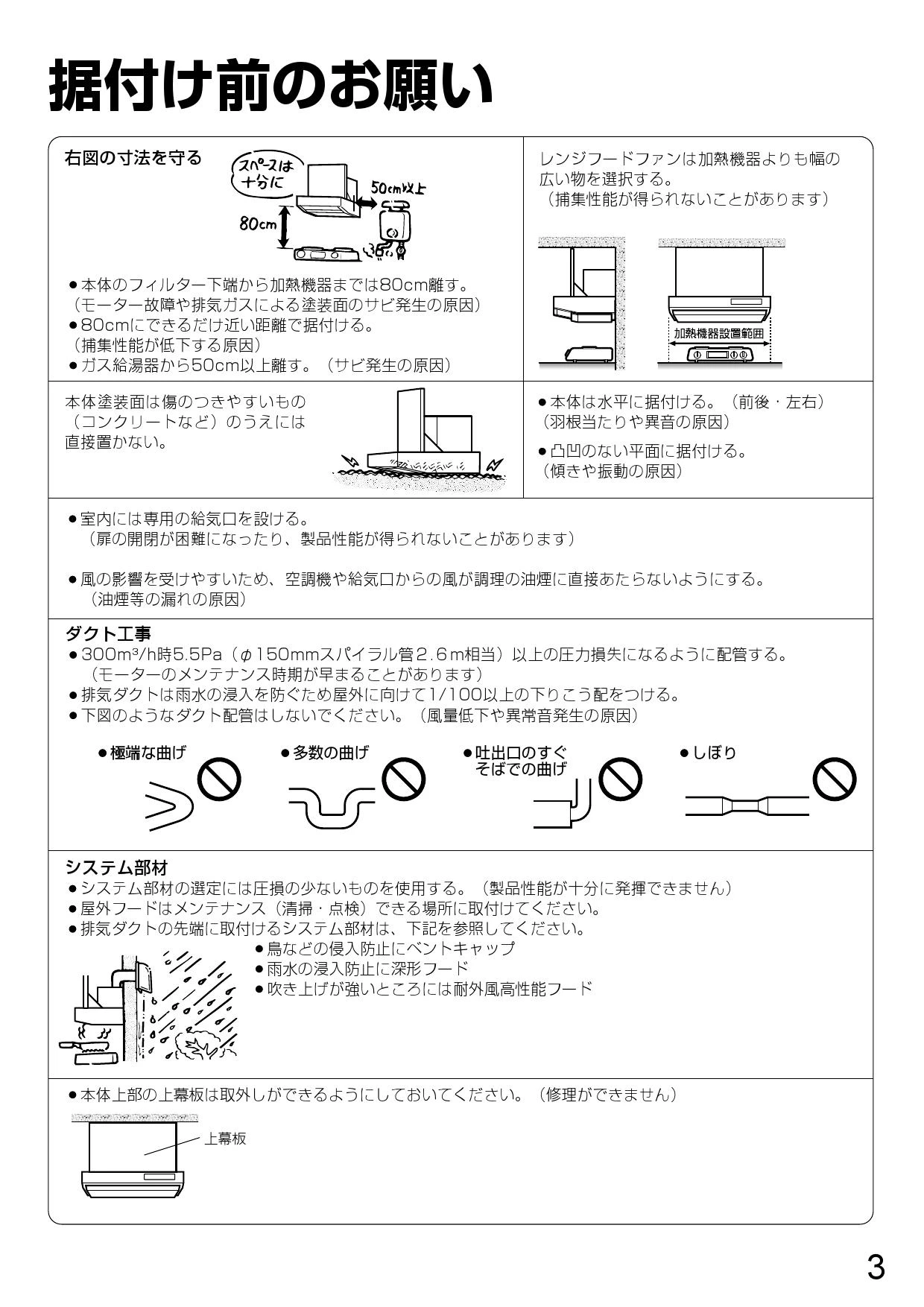 三菱電機 V-603SHL3-BLR 取扱説明書 施工説明書 納入仕様図|三菱電機 フラットフード形レンジフードファンの通販はプロストア ダイレクト