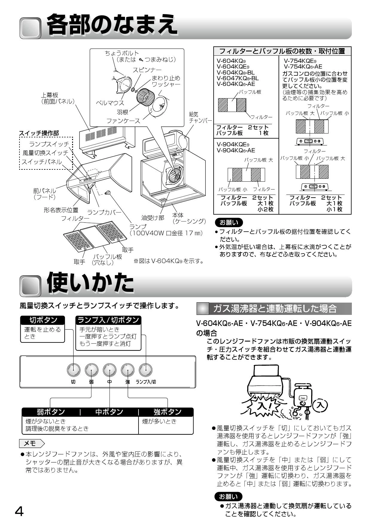 三菱電機 V-604KQE9 取扱説明書 施工説明書 納入仕様図|三菱電機 ブース形(深形)レンジフードファン・自然給気タイプの通販はプロストア  ダイレクト