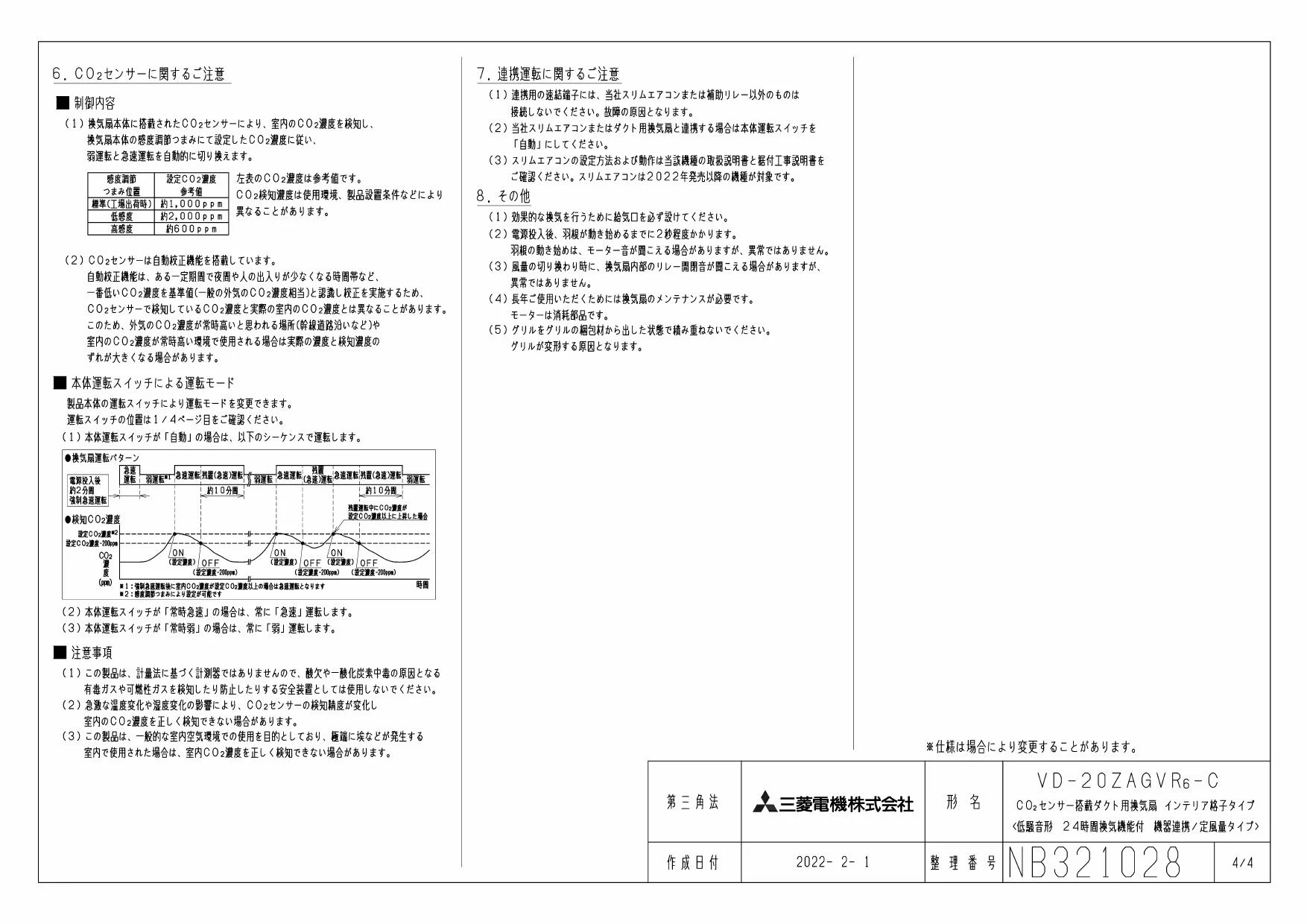 三菱電機 VD-20ZAGVR6-C取扱説明書 施工説明書 納入仕様図 | 通販 プロ