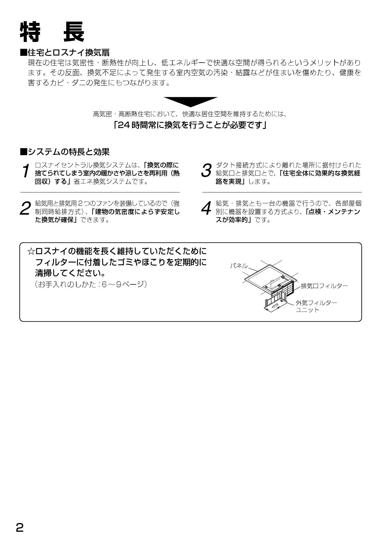 三菱電機 VL-08ZFH2取扱説明書 施工説明書 納入仕様図 | 通販 プロ