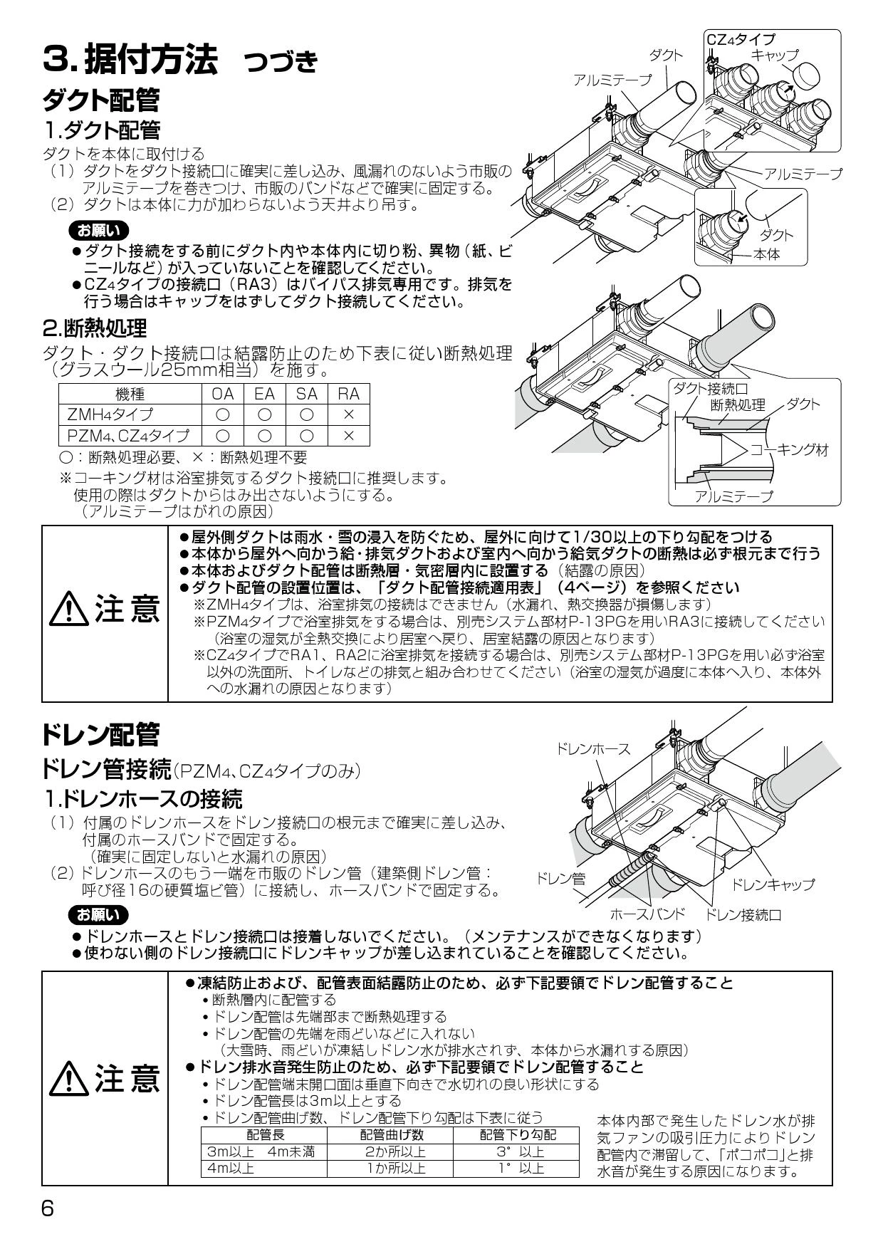 MITSUBISHI/三菱電機 VL-10PZM4-L 換気扇・ロスナイ [本体]24時間換気システム（熱交換） 天井埋込型・大風量タイプ  :VL10PZM4L:資材まーけっと - 通販 - Yahoo!ショッピング 電設資材 | energostan.kz