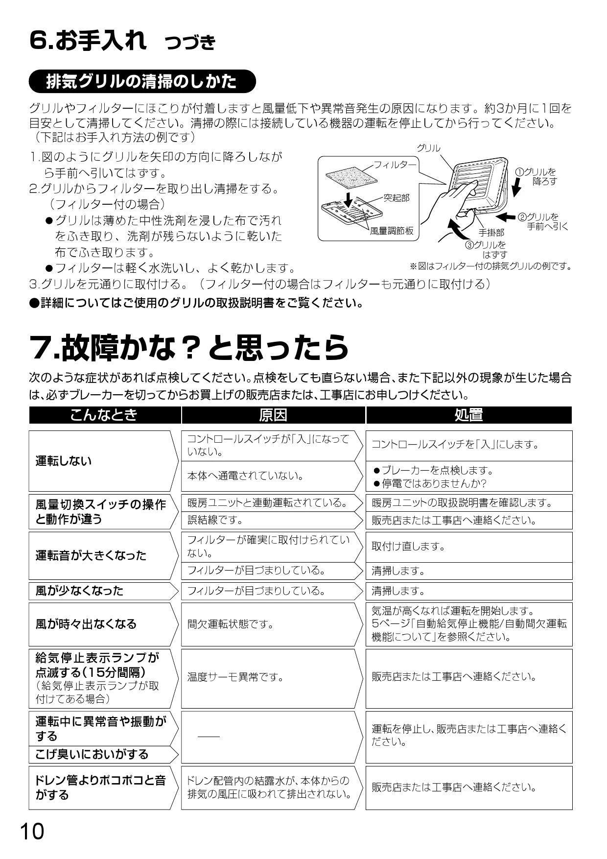 三菱電機 VL-10PZM4-L取扱説明書 施工説明書 納入仕様図 | 通販 プロ