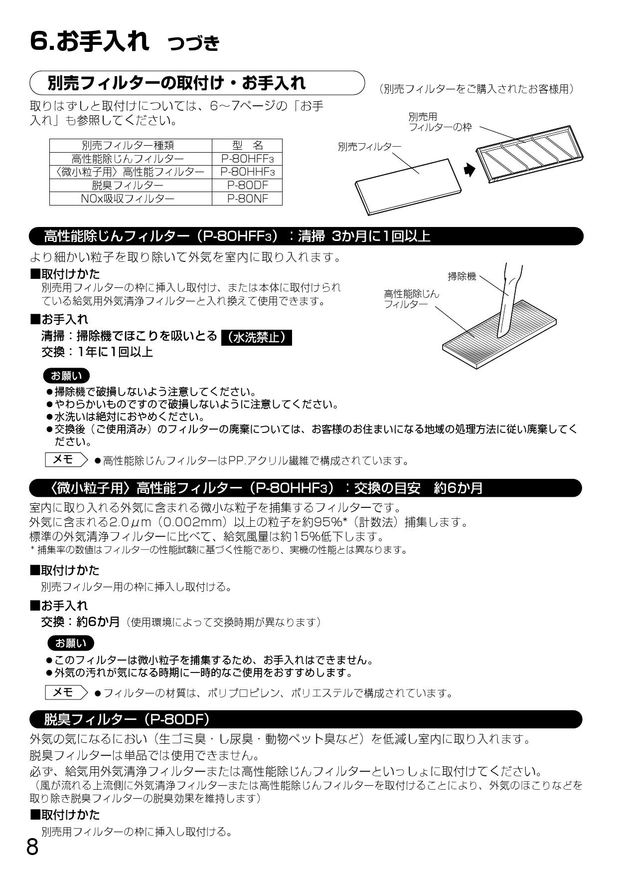 三菱電機 VL-10PZM4-L取扱説明書 施工説明書 納入仕様図 | 通販 プロ