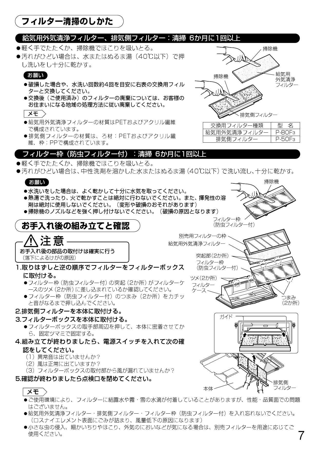 ○VL-20PZMG4-R / 三菱電機 ロスナイ セントラル換気システム / 薄型