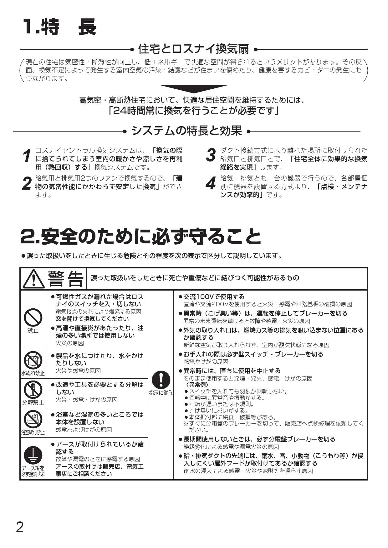 三菱電機 VL-20PZMG4-R取扱説明書 施工説明書 納入仕様図 | 通販 プロ