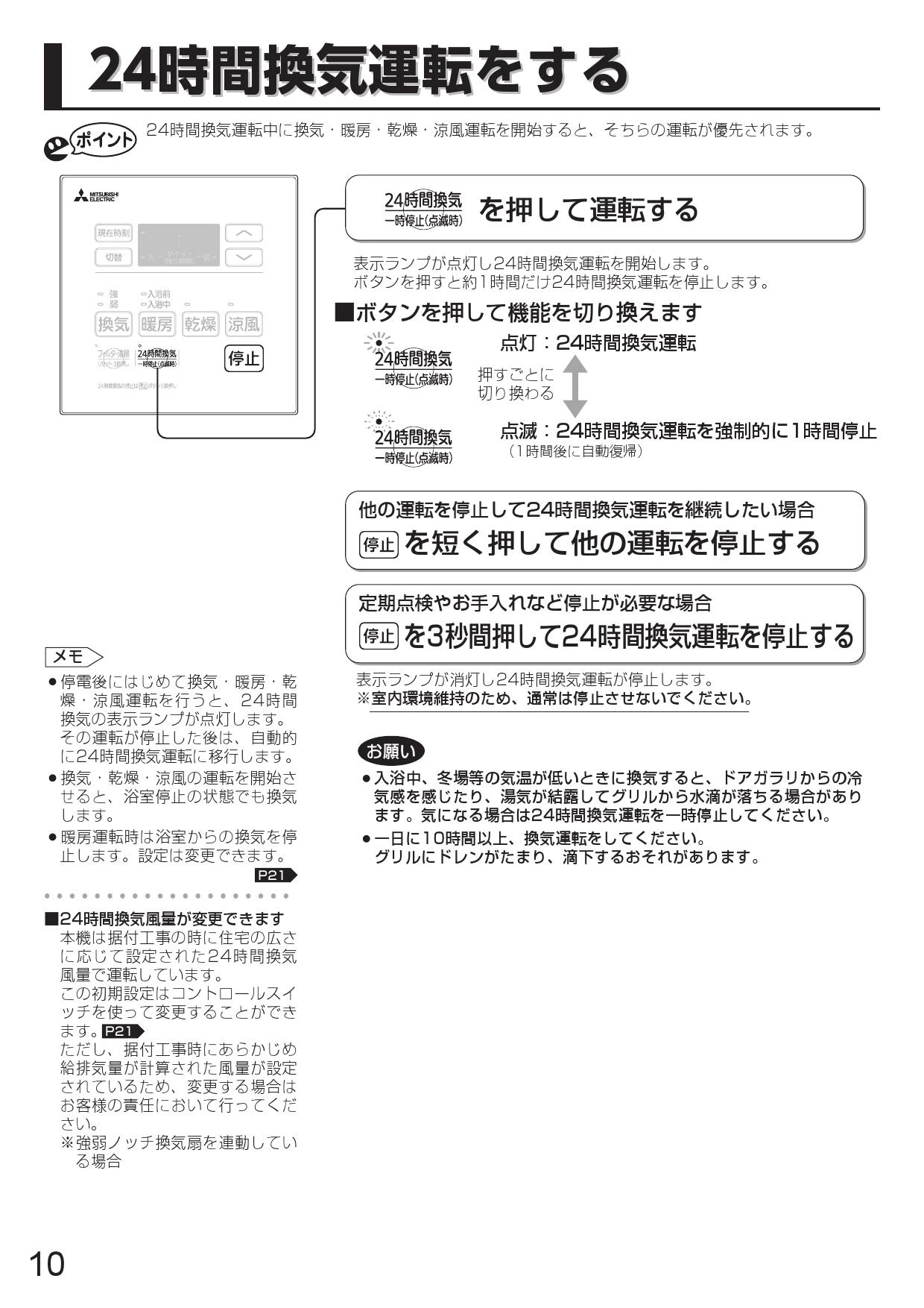 三菱電機 WD-120BZR5 取扱説明書 施工説明書 納入仕様図|三菱電機 浴室 ...