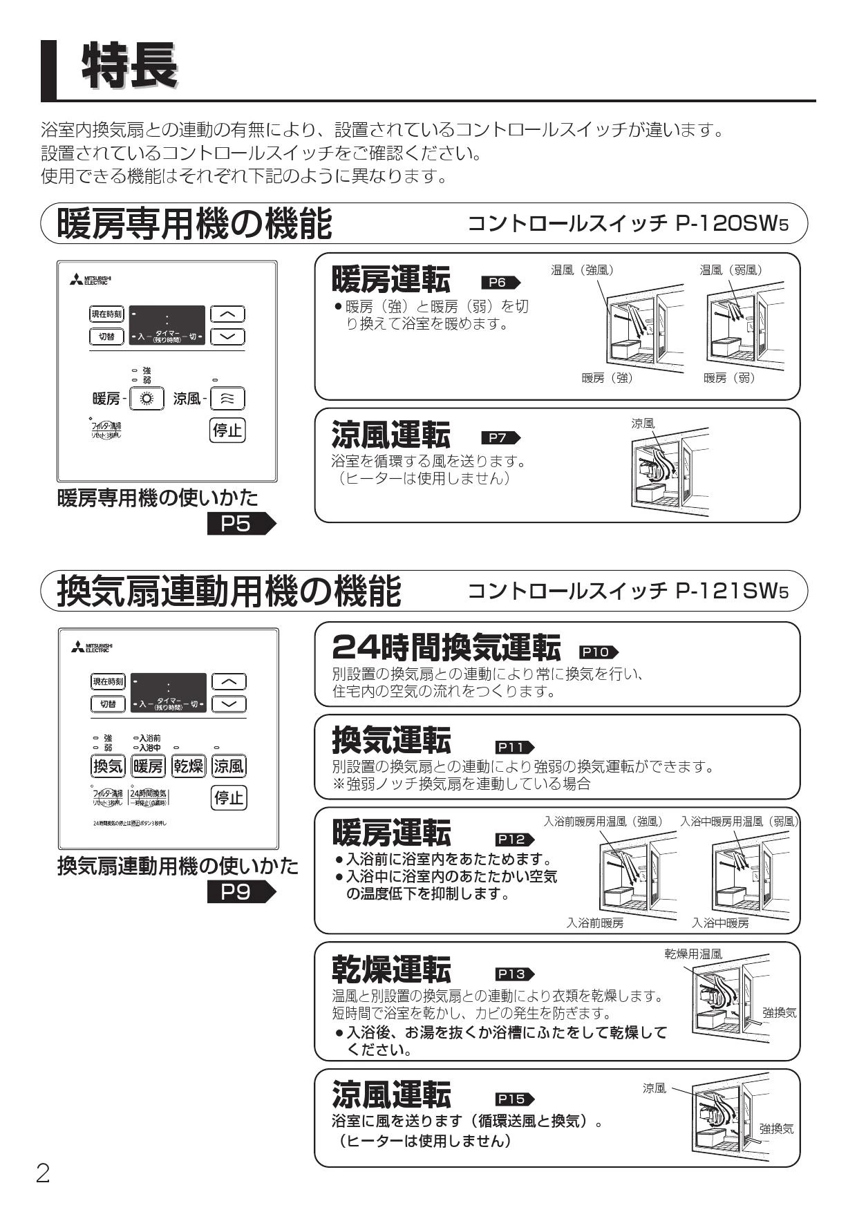 三菱電機 WD-120BZR5 取扱説明書 施工説明書 納入仕様図|三菱電機 浴室 ...