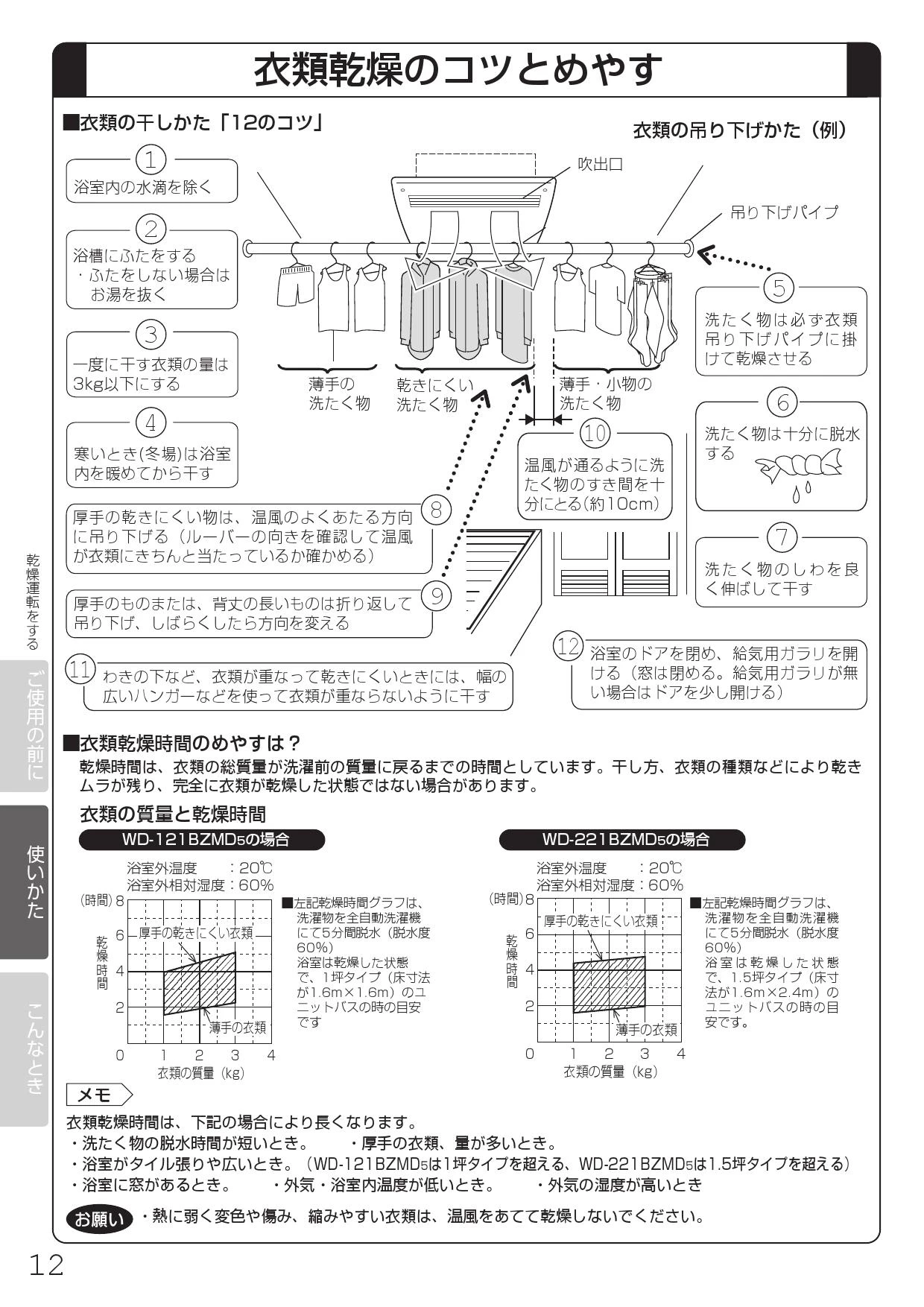 三菱電機 WD-121BZMD5 取扱説明書 施工説明書 納入仕様図|三菱電機 ...