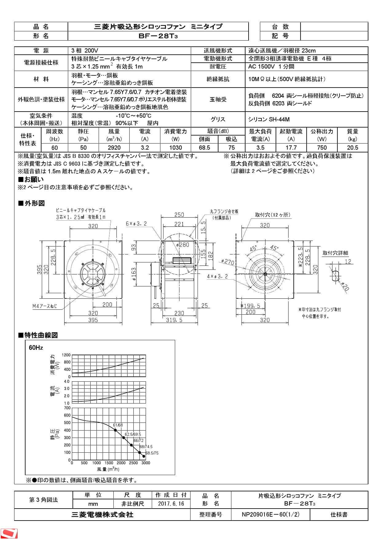 半額SALE☆ 三菱片吸込形シロッコファン BF-28T4 BF-28T4 - htii.edu.kz