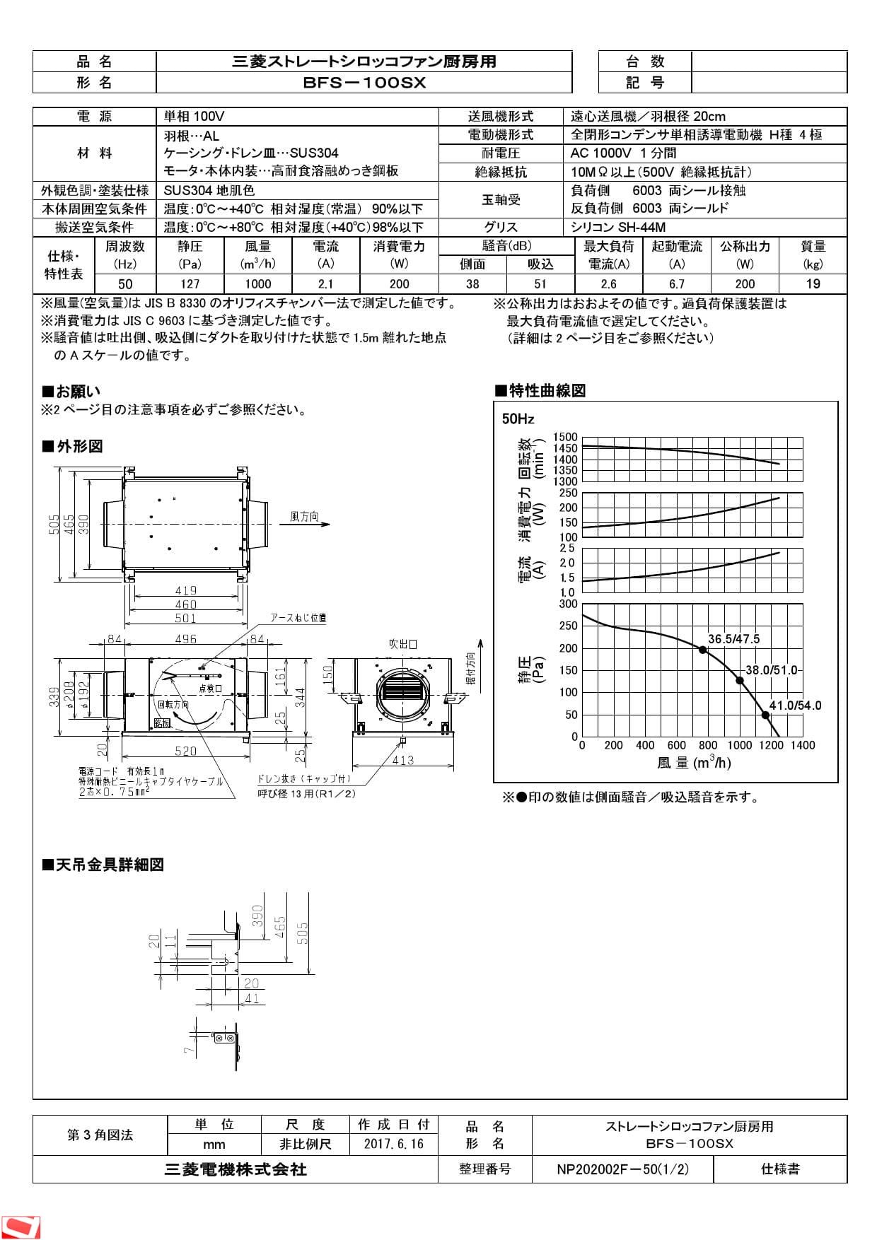 BFS-100SXA2 BR 三菱電機 BR 空調用送風機 BR ストレートシロッコ