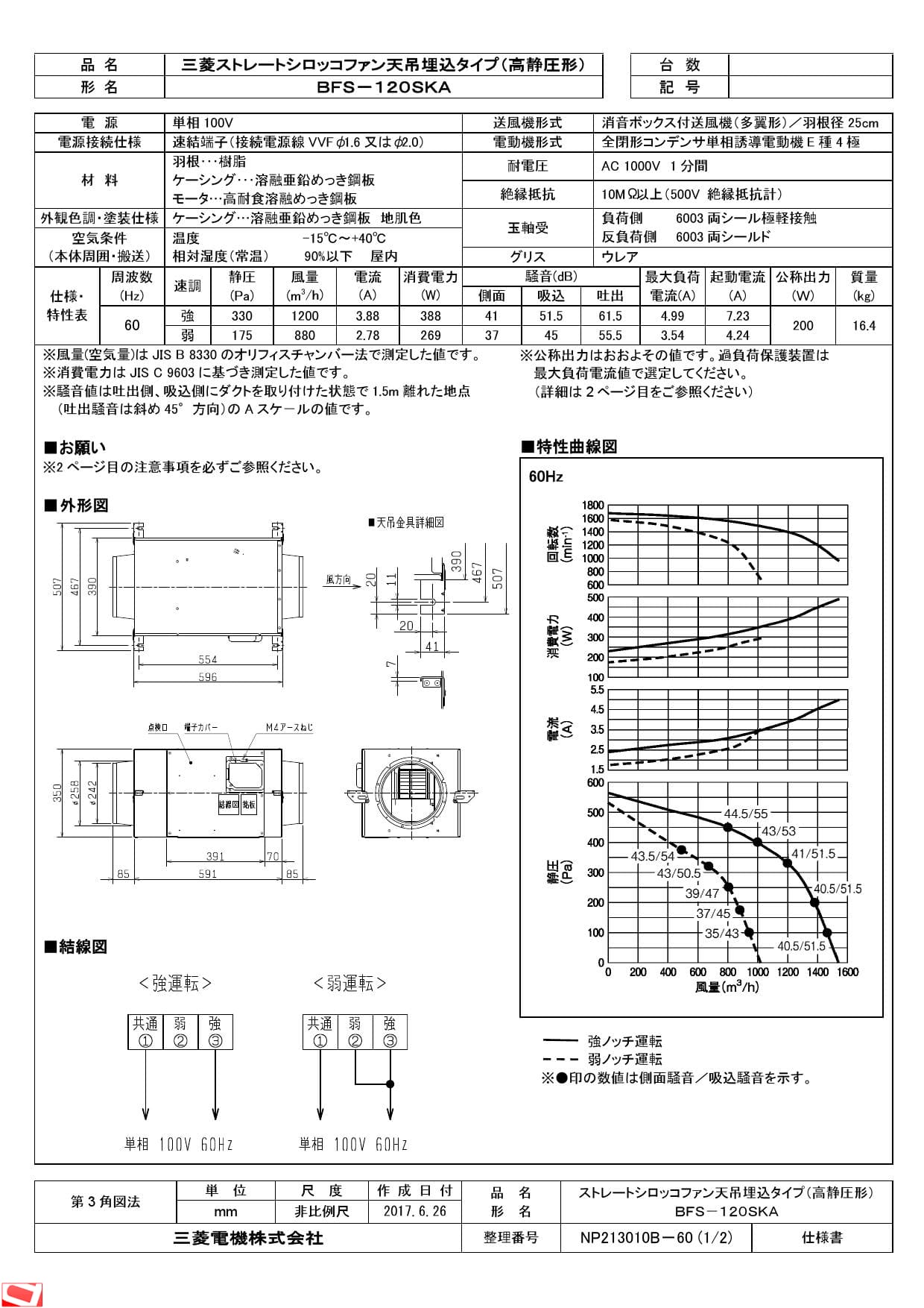 53%OFF!】 家電と住設のイークローバー###三菱 換気扇空調用送風機