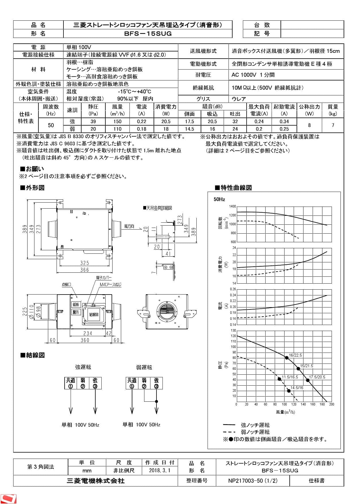 ２セット以上購入で、おまけ１本 三菱 三菱 BFS-20SLDC2 空調用送風機