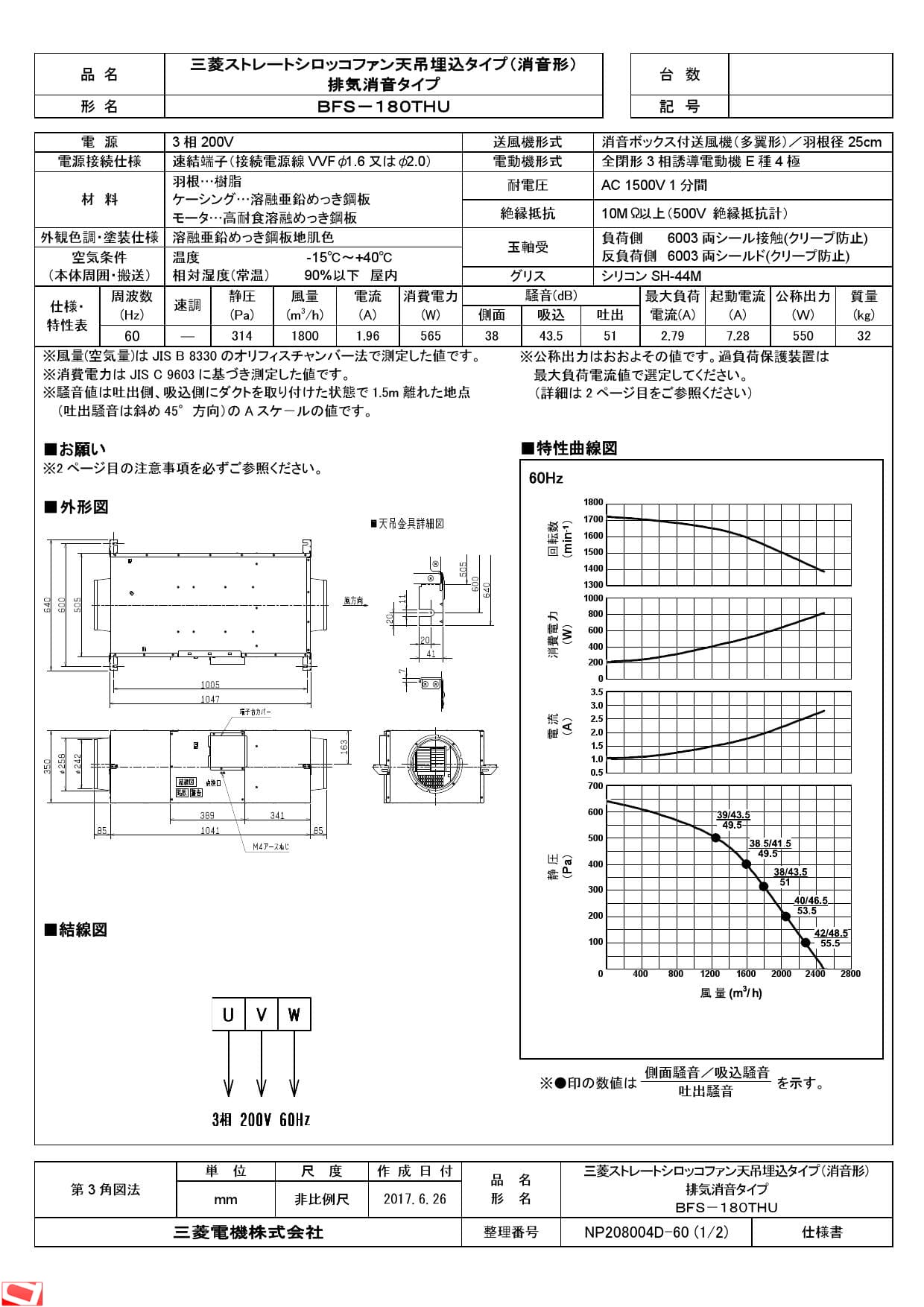 期間限定送料無料】 スイスイマート三菱 ストレートシロッコファン