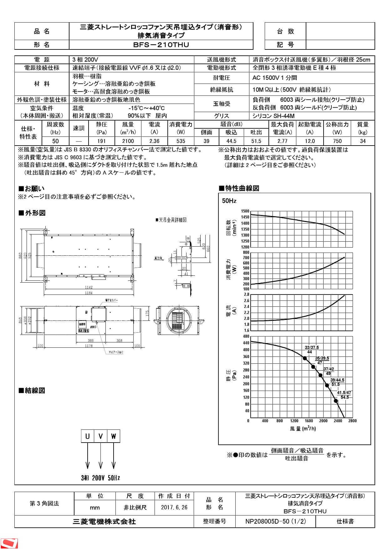 ります】 BFS-210THU 三菱 天吊埋込形ストレートシロッコファン／排気