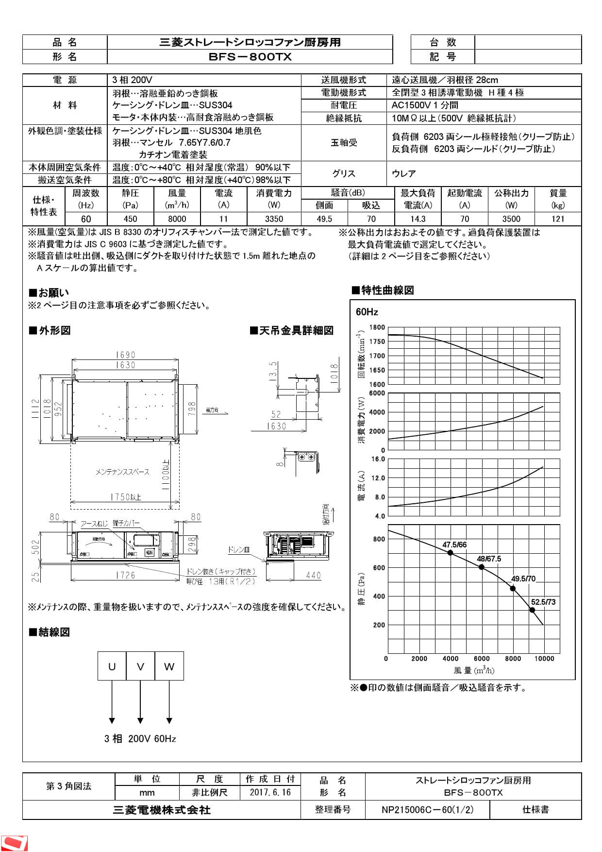 BFS-180TUG2 三菱 ストレートシロッコファン(天吊埋込、消音形、3相