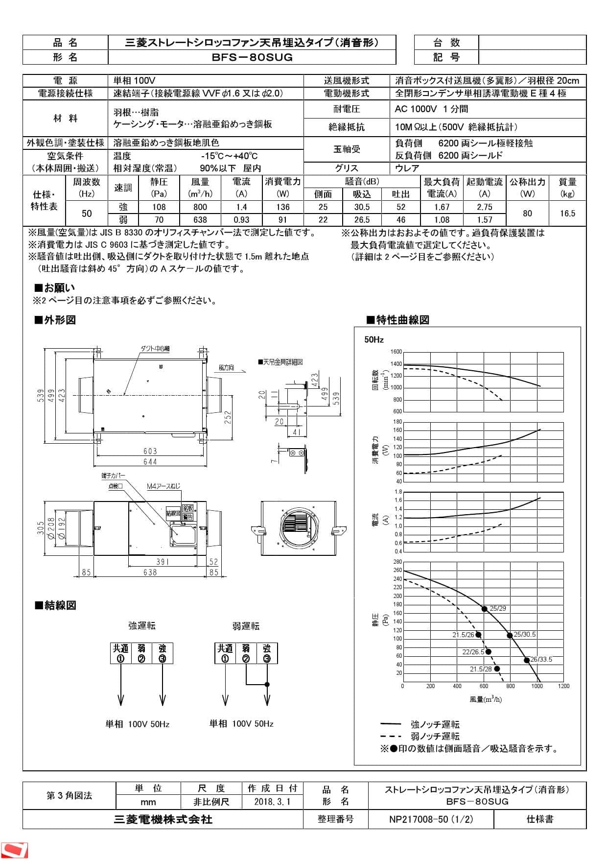 BFS-150TG2 三菱 MITSUBISHI 産業用送風機 [本体]ストレートシロッコ