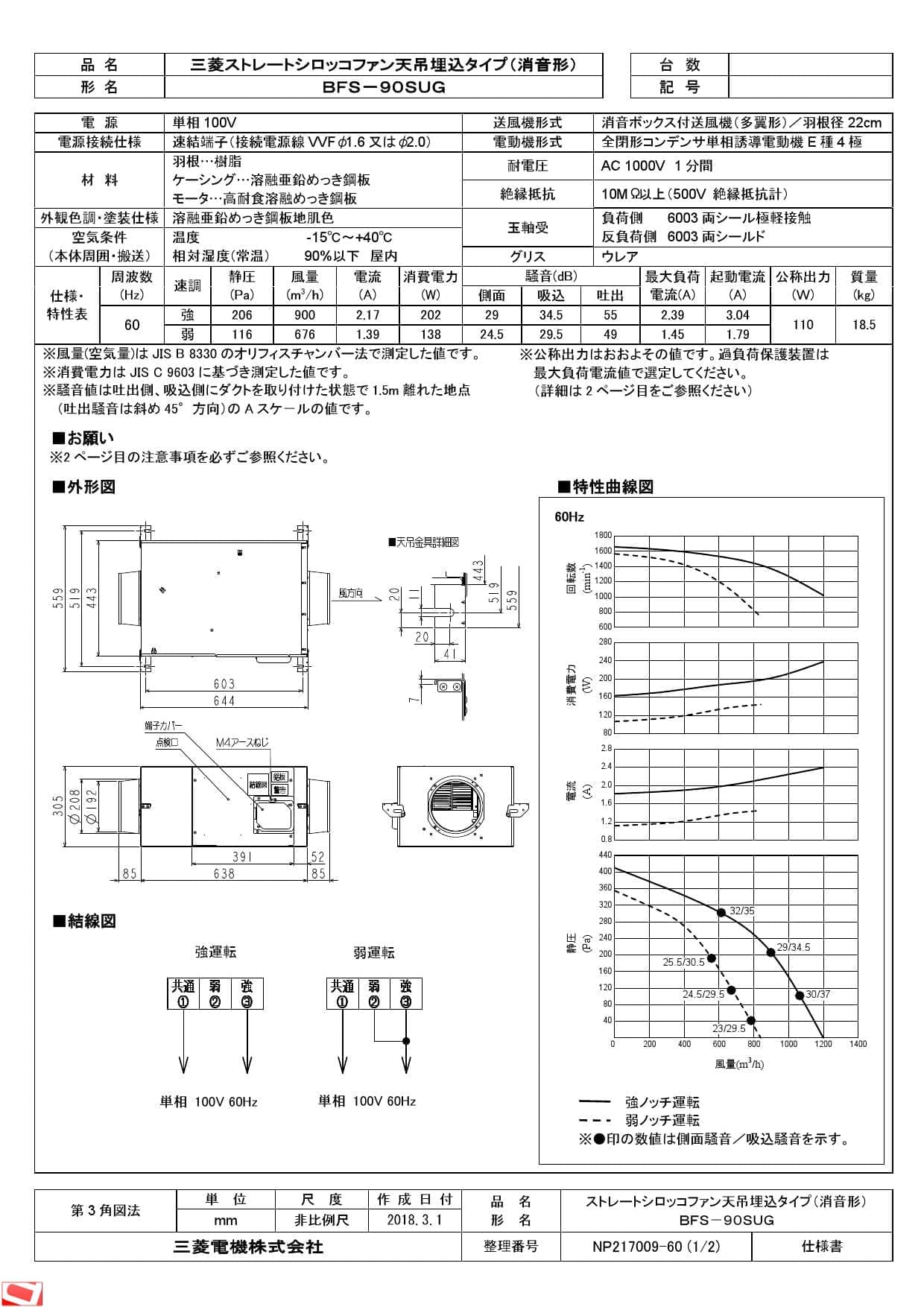 三菱ストレートシロッコファン BFS-150TUG 送料無料！-