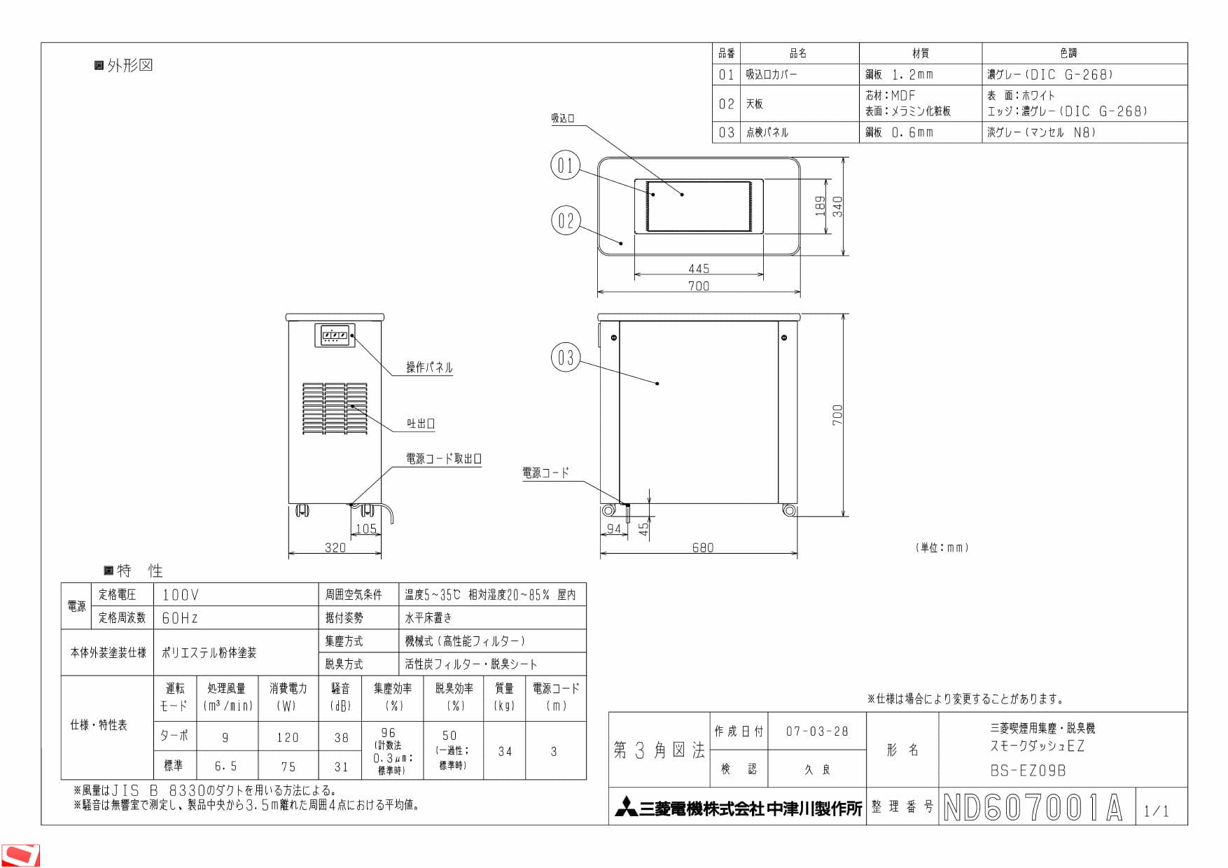 52%OFF!】 三菱電機 喫煙用集塵 交換用フィルター BP-300SDF 特殊活性炭フィルター スモークダッシュ用部材  discoversvg.com