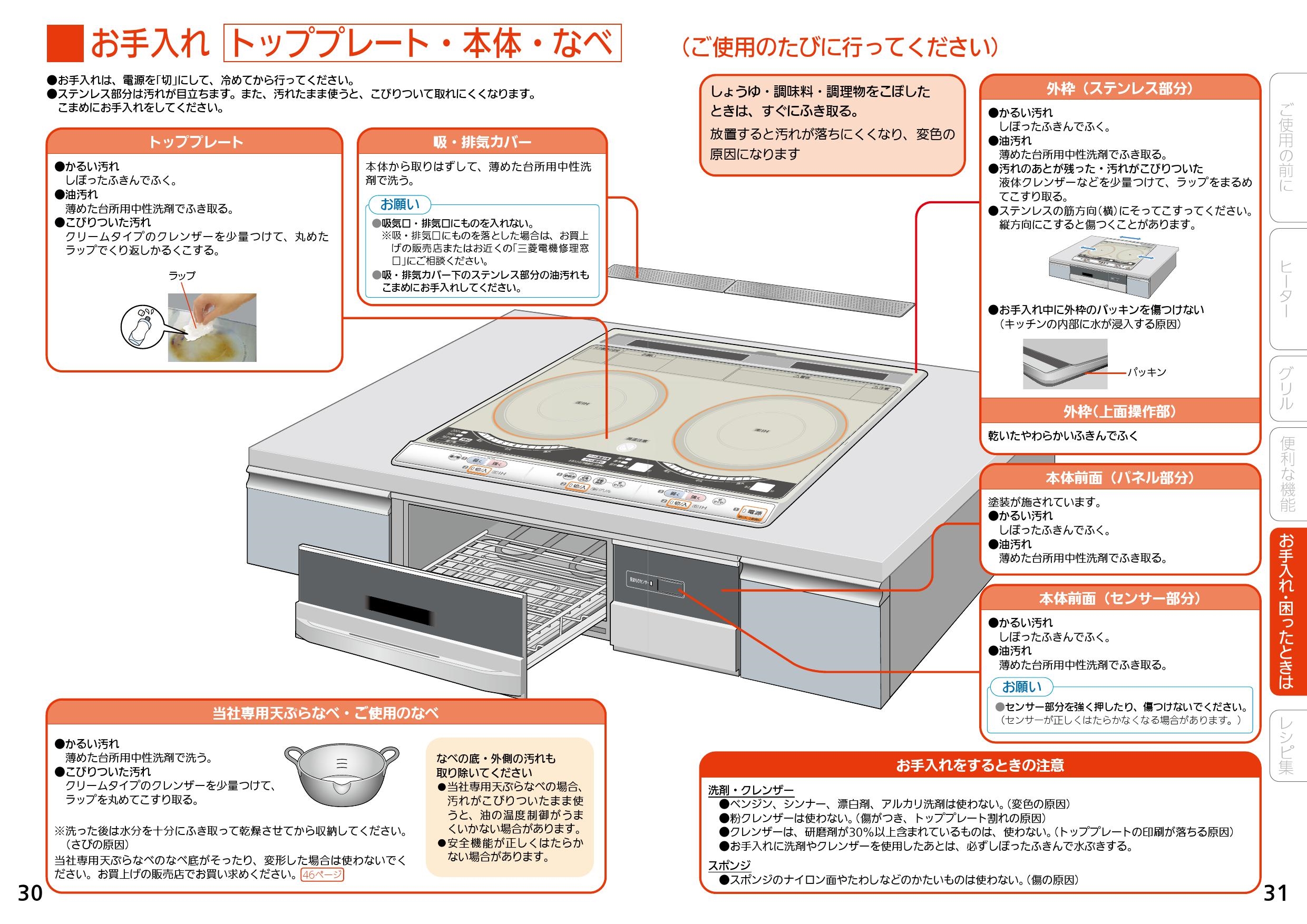 新発売】 三菱電機 MITSUBISHI IHクッキングヒーター IH