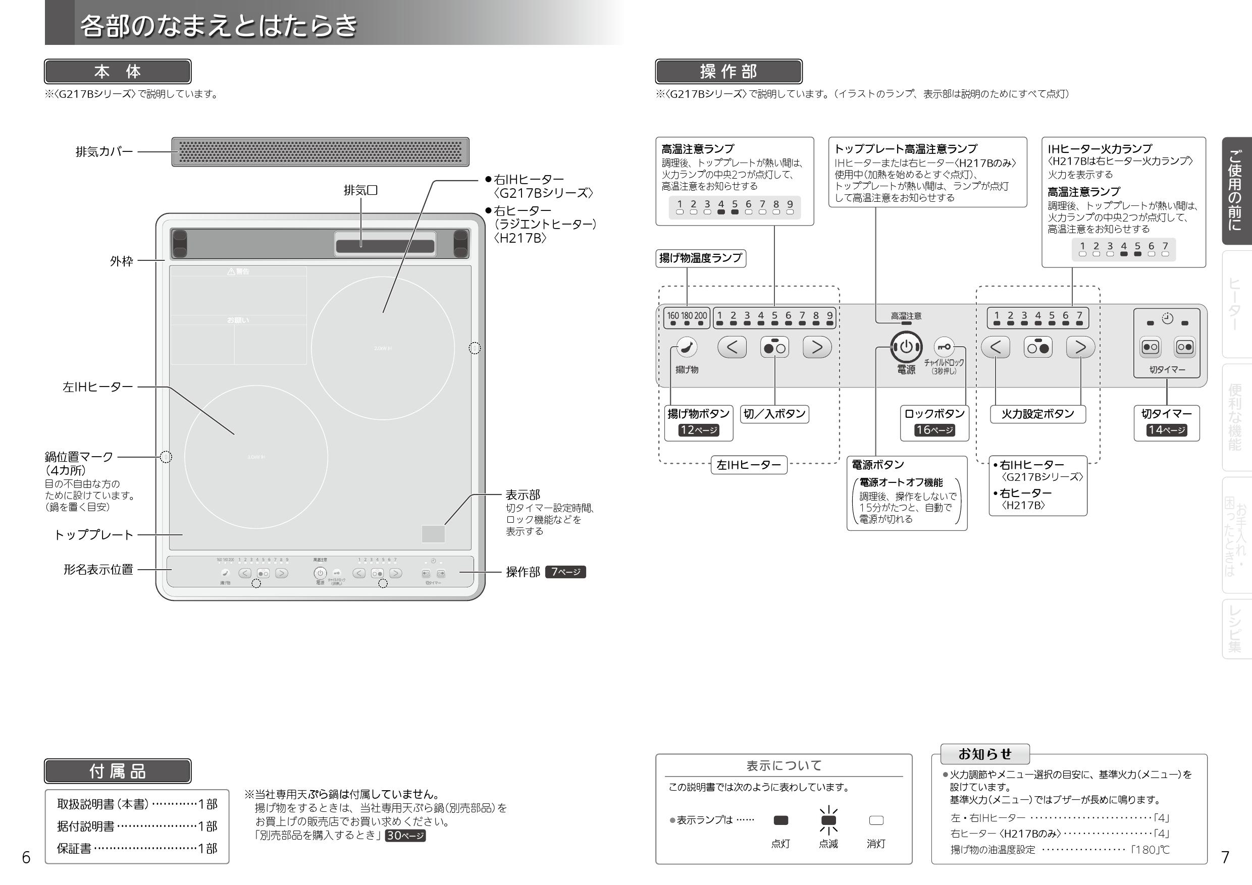 78％以上節約 三菱電機 ビルトインIHクッキングヒーター CS-G217B fawe.org