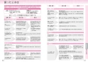 三菱電機 CS-G29CS 取扱説明書 施工説明書 納入仕様図 IHクッキングヒーター 据置型 G29CSシリーズ 取扱説明書21