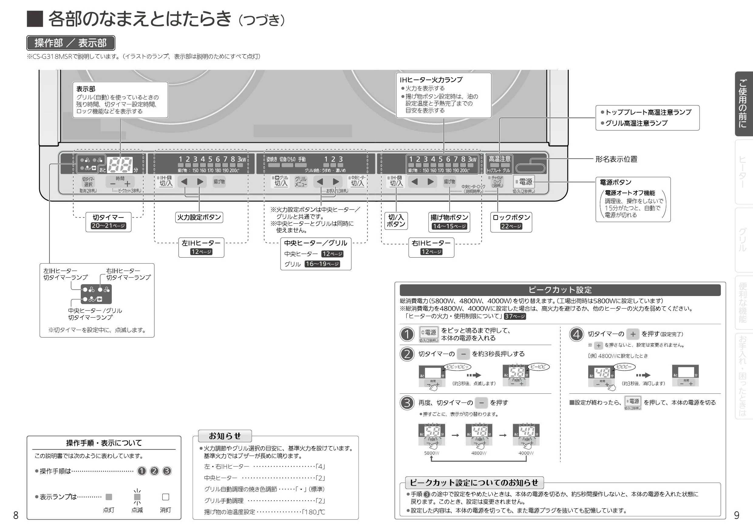 三菱電機 CS-G318MS 取扱説明書 施工説明書 納入仕様図|三菱電機 Mシリーズの通販はプロストア ダイレクト