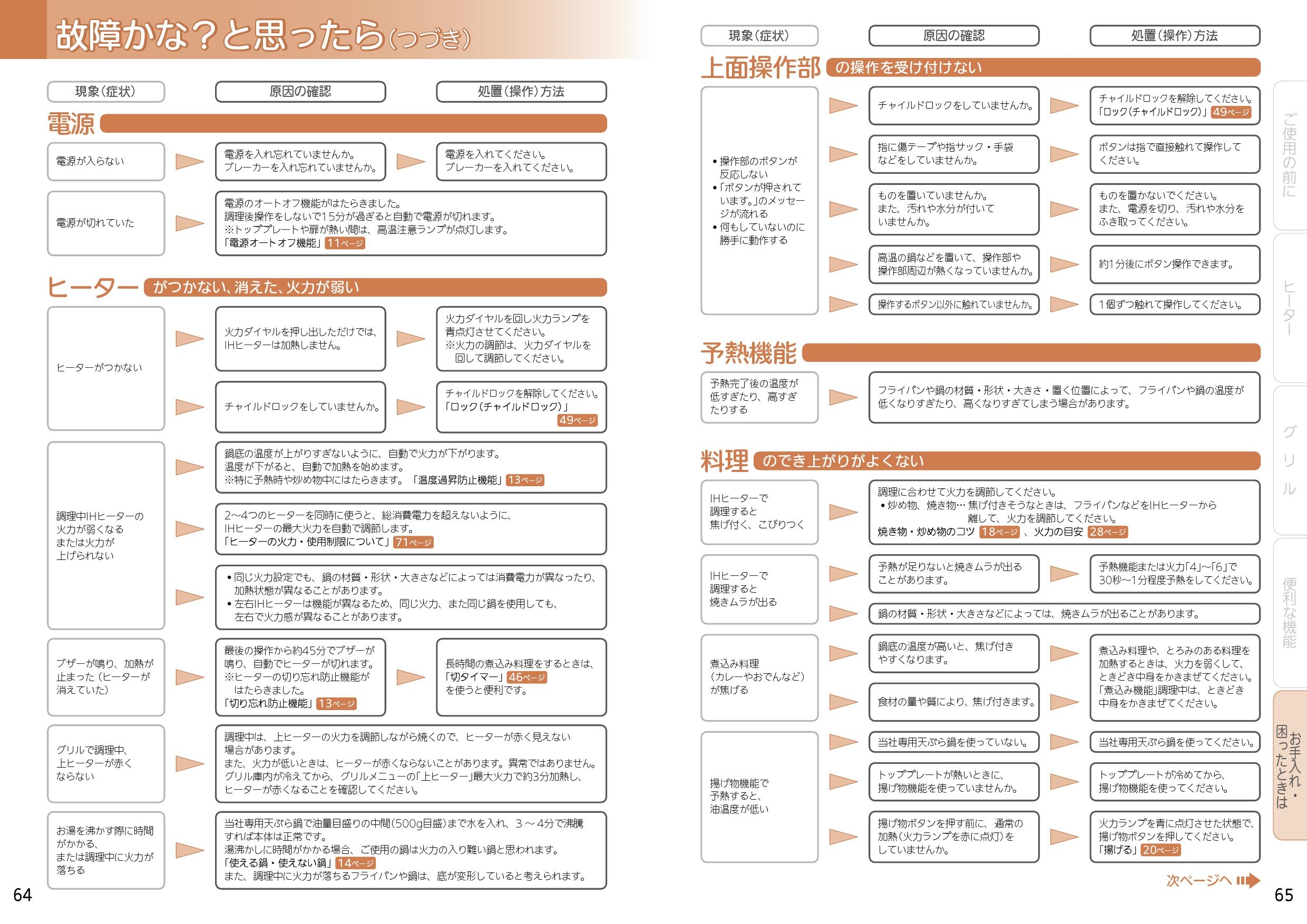 三菱電機 CS-PT316HNSR取扱説明書 施工説明書 納入仕様図 | 通販 プロストア ダイレクト