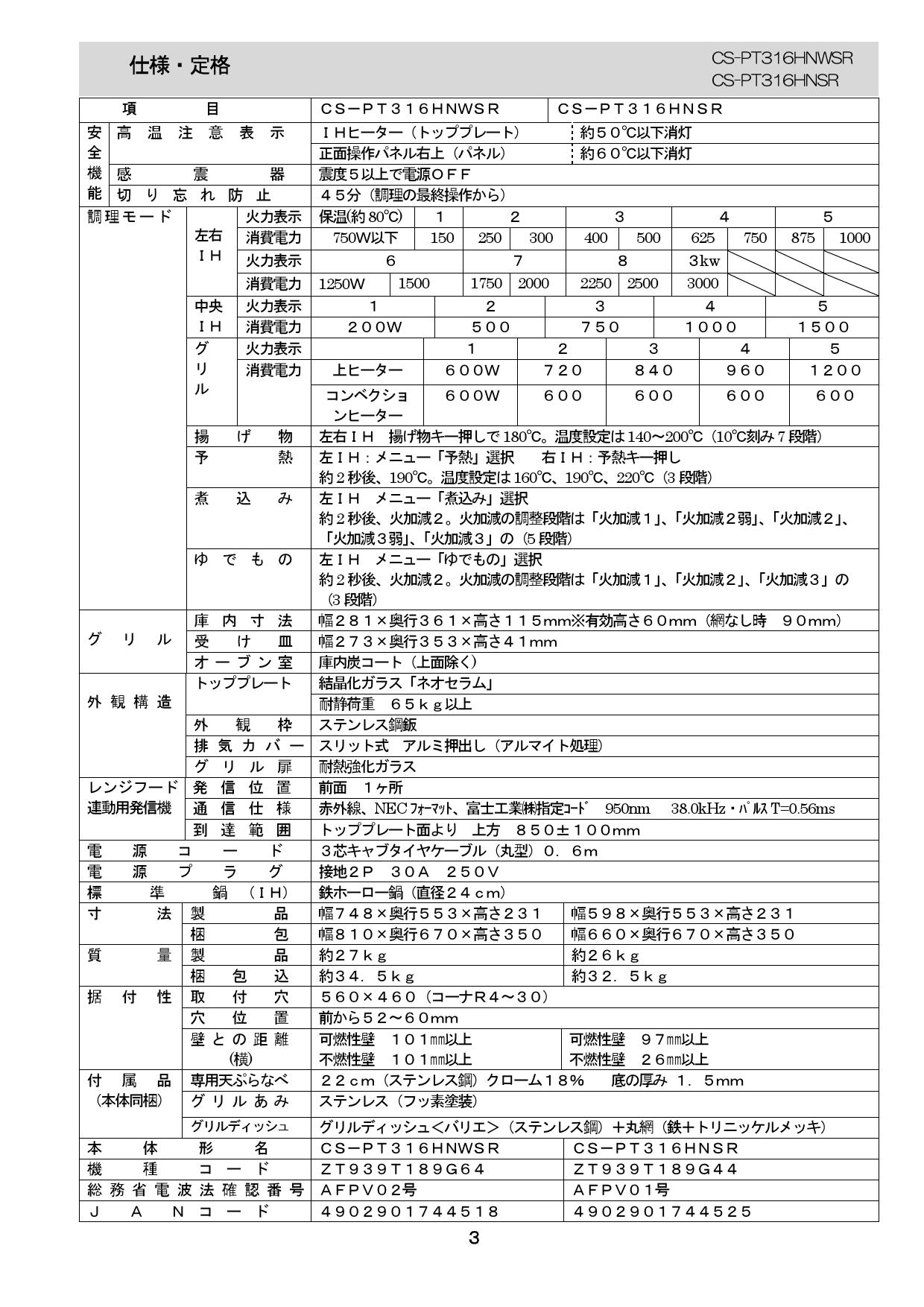 お得セットお得セットMITSUBISHI CS-PT316HNSR SILVER 調理機器 | blog