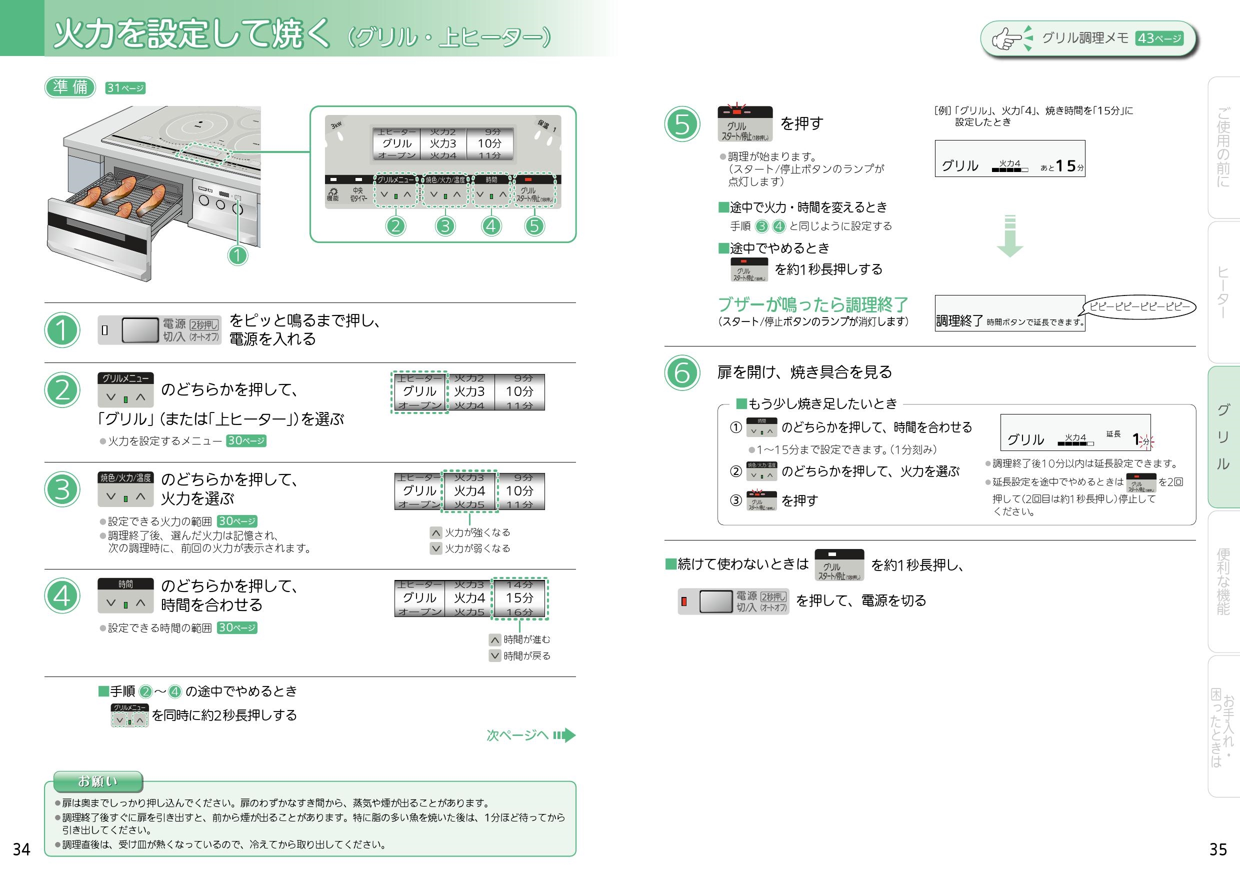 IHクッキングヒーター 三菱電機製 CS-PT321HNWSR ３口IH MITSUBISHI