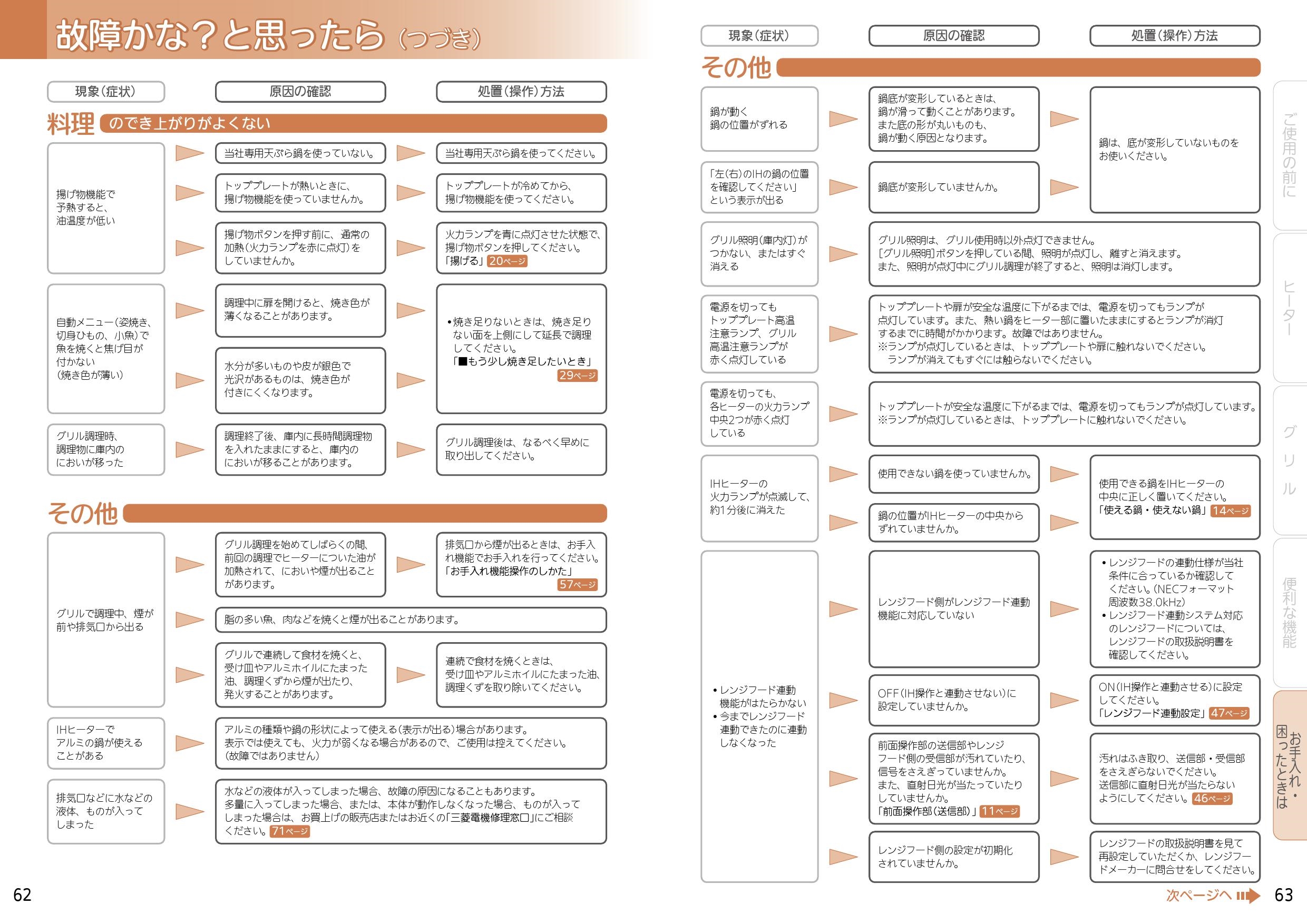 三菱電機 CS-T316VSR取扱説明書 施工説明書 納入仕様図 | 通販 プロストア ダイレクト