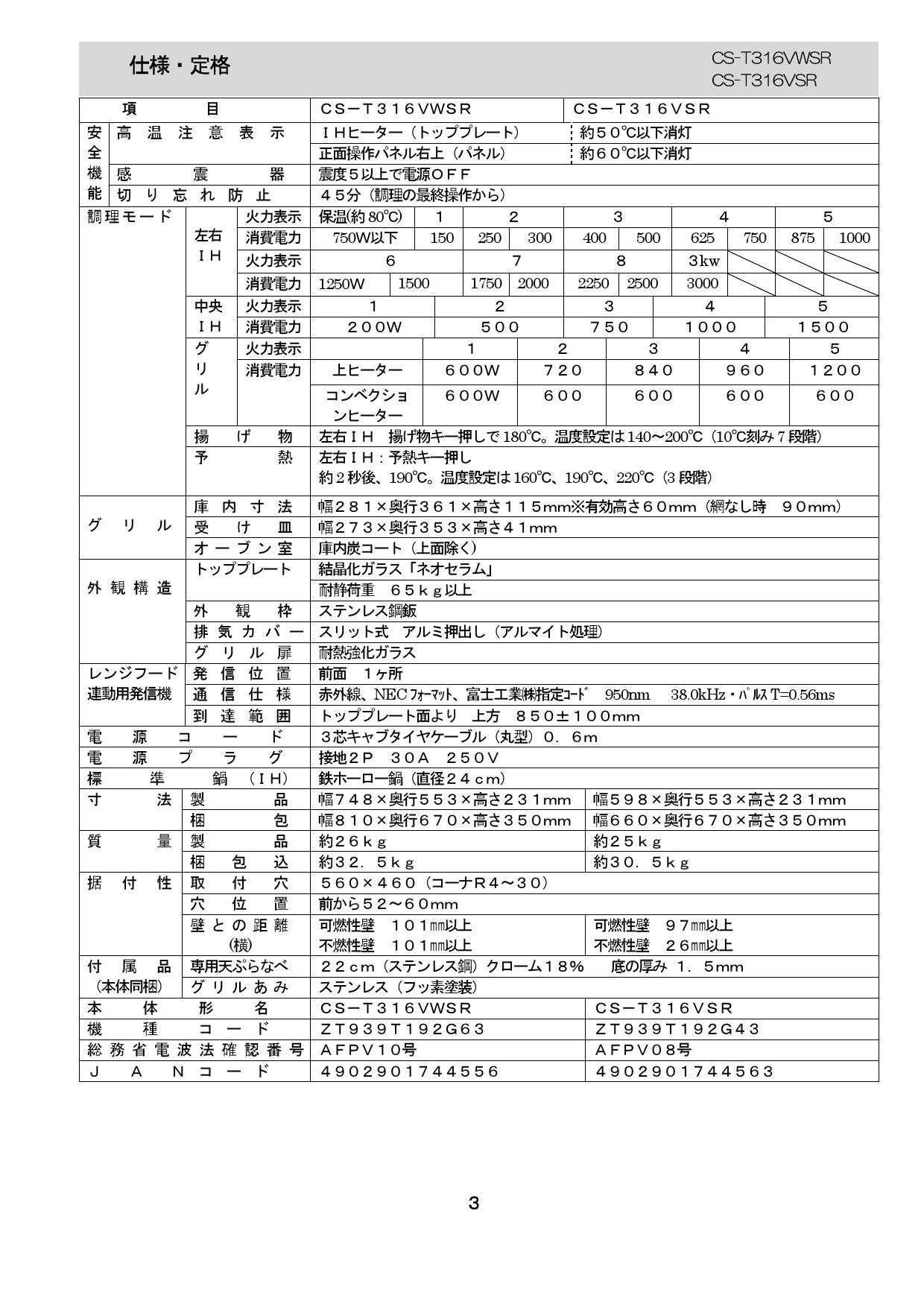 高級感 CS-G318MWS CS-T316VSR - fonotecanacional.gob.mx