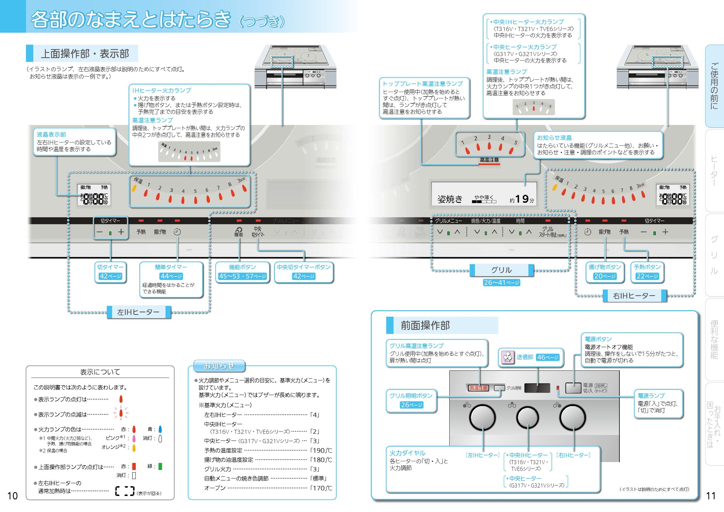 シニアファッション CS-T321VSR - htii.edu.kz