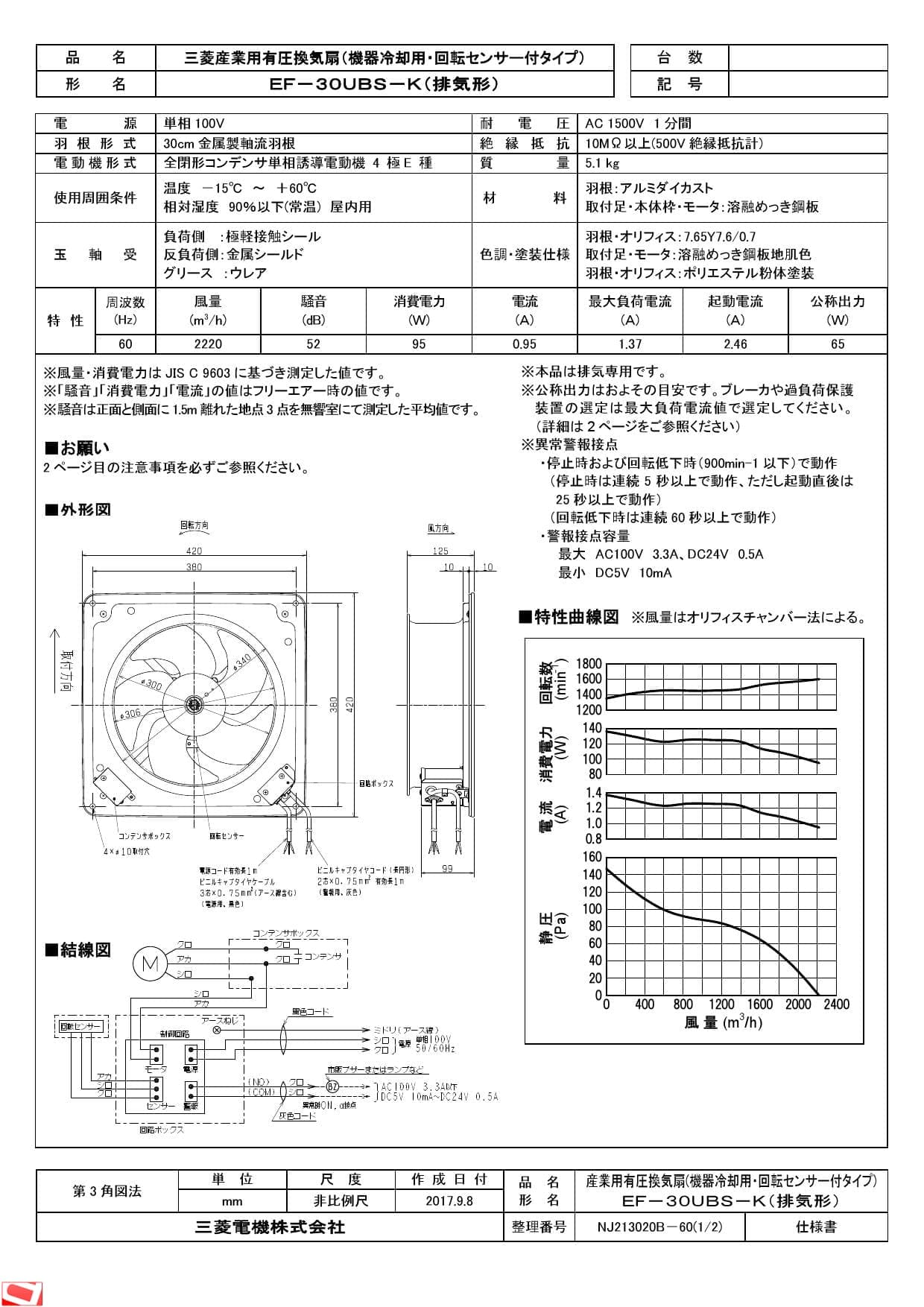 FU-30PSF-C】 《KJK》 三菱電機 鋼板製フィルターユニット 防じん用