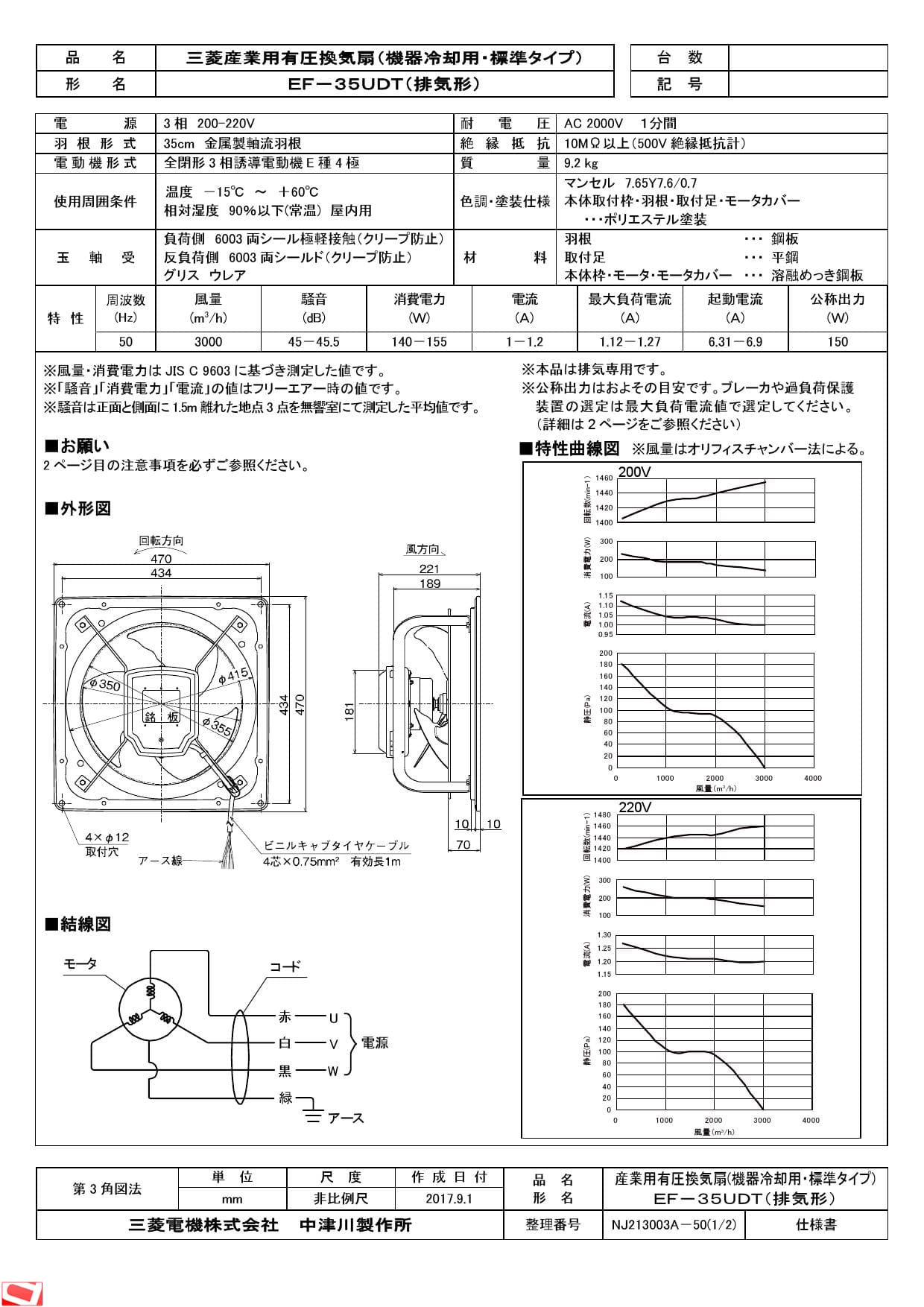 未使用新品 三菱電機有圧扇 EF-30BSXC2-HC+acs2005.com