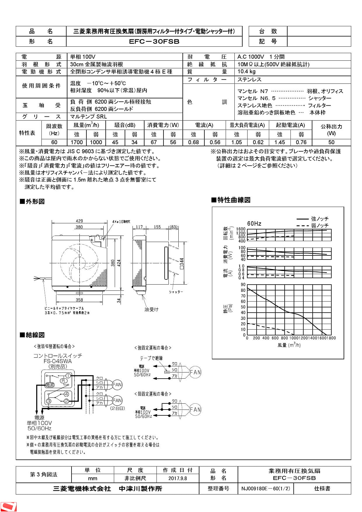 人気人気SALE 三菱電機 MITSUBISHI 業務用有圧換気扇EFC-30FSB 送料