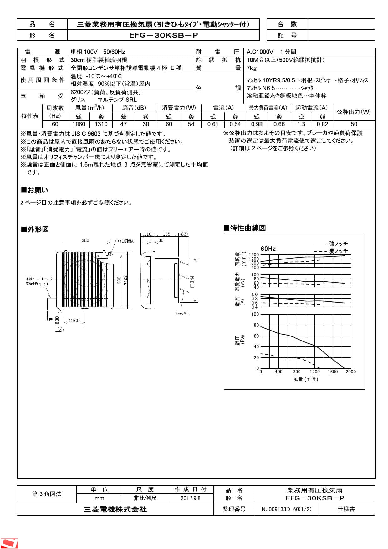 ∬∬三菱 業務用有圧換気扇【EFG-25KSB2-P】引きひもタイプ 羽根径25cm