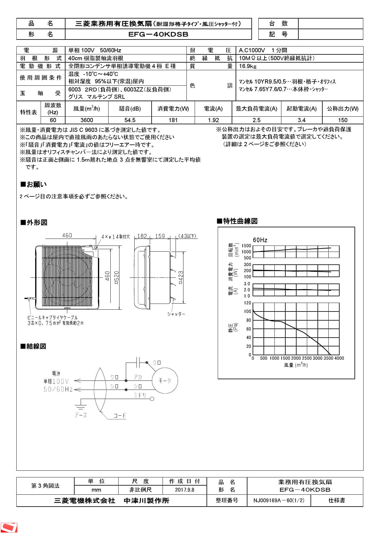 手配品) 有圧換気扇 耐湿形格子タイプ風圧シャッター付 EFG-40KDSB