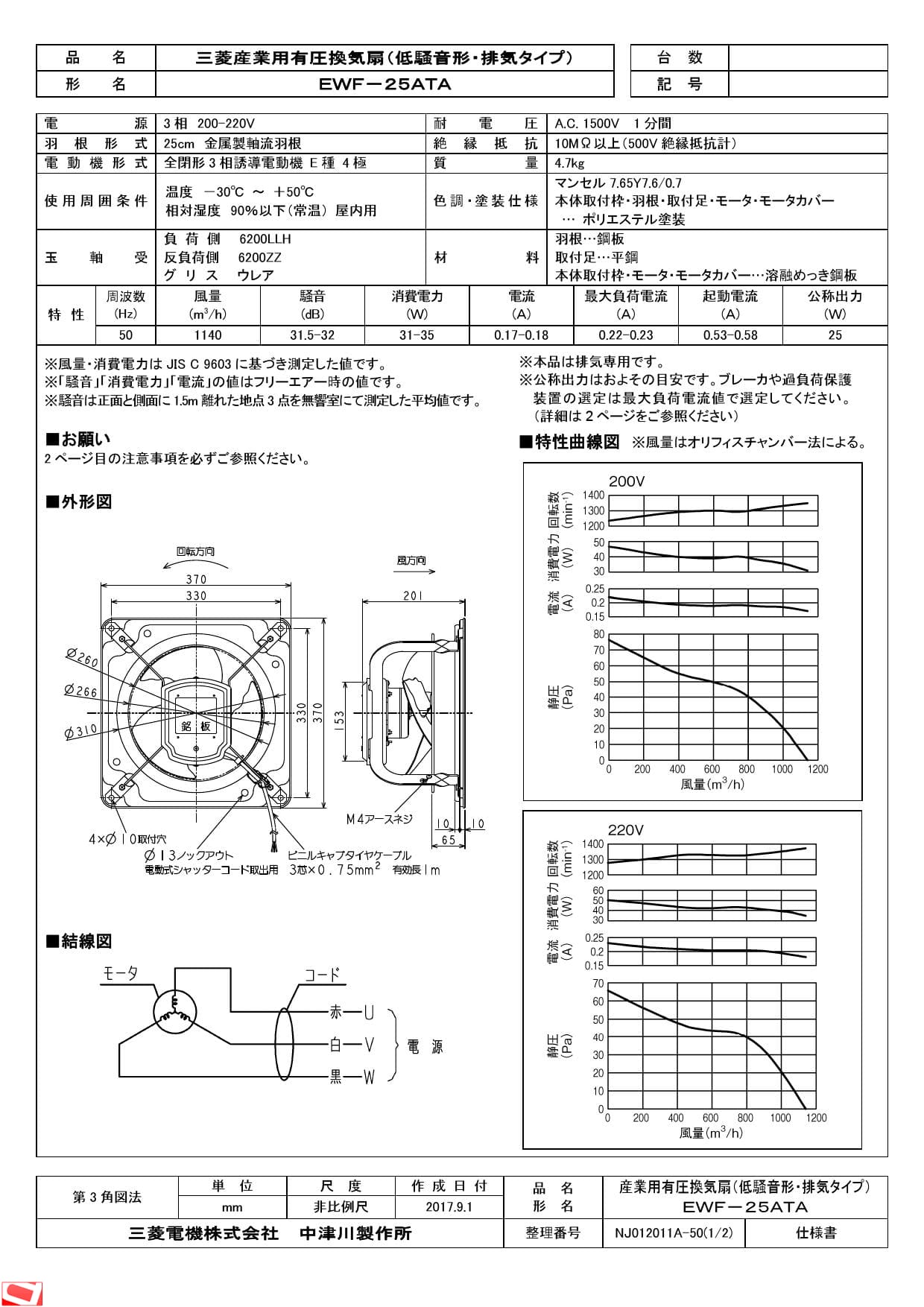 ゾロ目クーポン対象ストア]EWF-50FTA40A2 三菱電機 MITSUBISHI 産業用