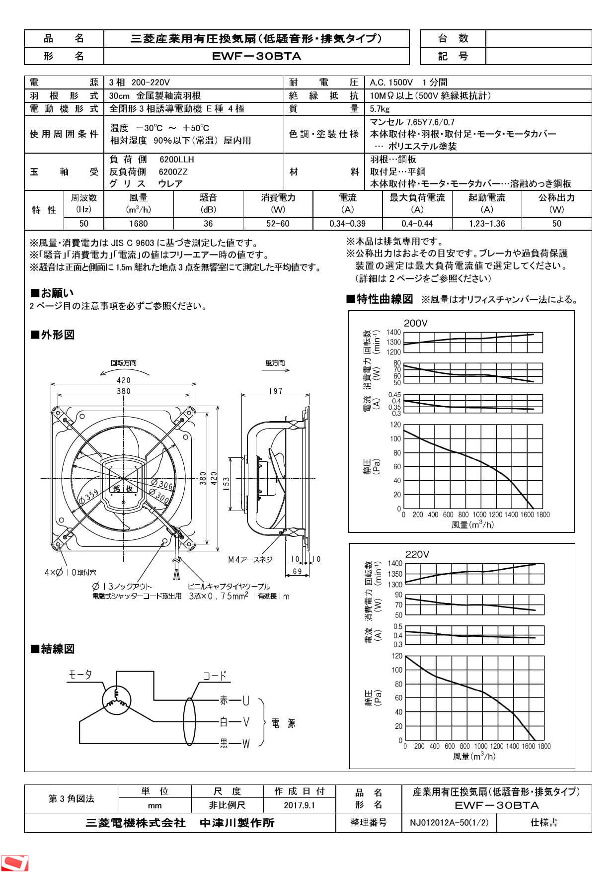 カテゴリ EWF-30BTA2 三菱電機 産業用有圧換気扇 低騒音形 3相200-220V 羽根径30cm 工場・作業場・倉庫用 タカラShop  PayPayモール店 - 通販 - PayPayモール っておりま - shineray.com.br