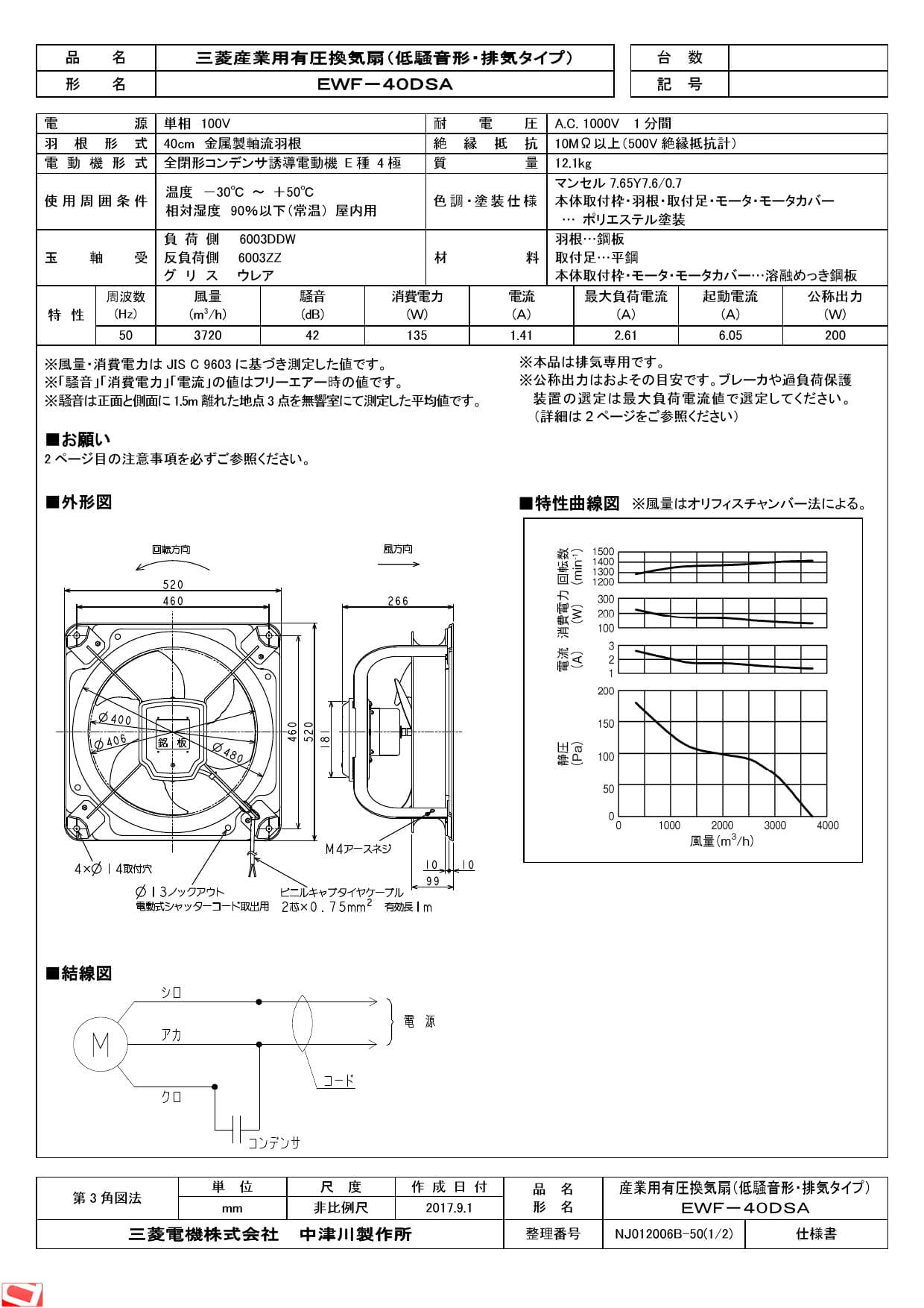 売れ筋ランキング 住設ショッピングQW-40SDCM 三菱電機 MITSUBISHI