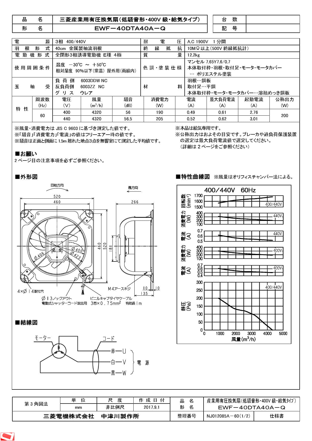 ゾロ目クーポン対象ストア]EWF-50FTA40A2 三菱電機 MITSUBISHI 産業用