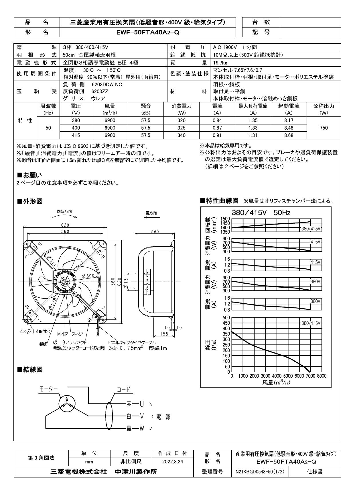 ゾロ目クーポン対象ストア]EWF-50FTA40A2 三菱電機 MITSUBISHI 産業用