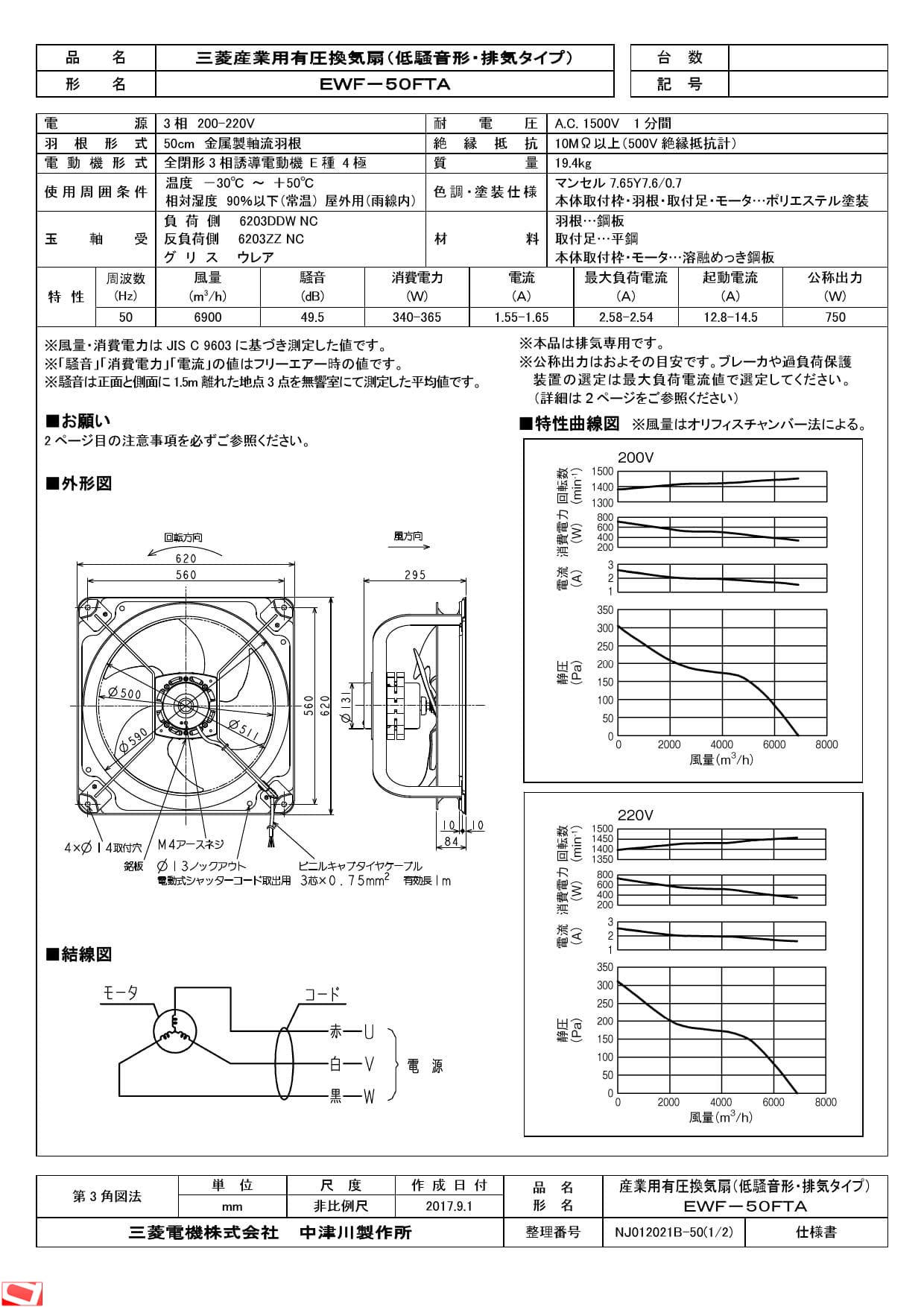 定価 EWF-50FTA40A-Q 三菱電機 産業用 送風機 本体 有圧 換気扇 三相