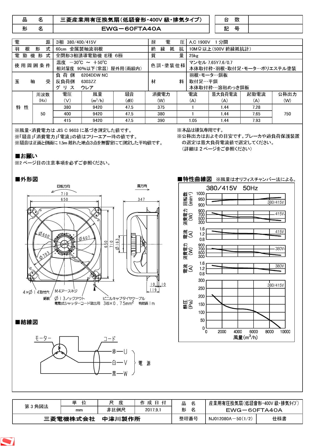 柔軟型 スーパーフレックスvvc 4芯 黒